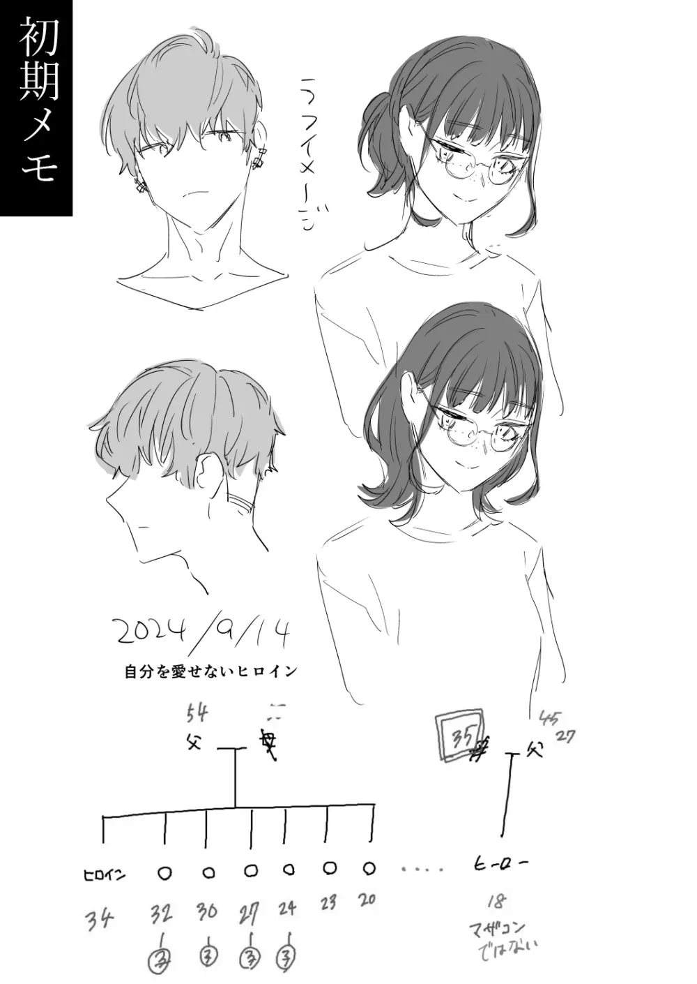 好きになったらダメ、なのに -年の離れたおねえさん- - page116
