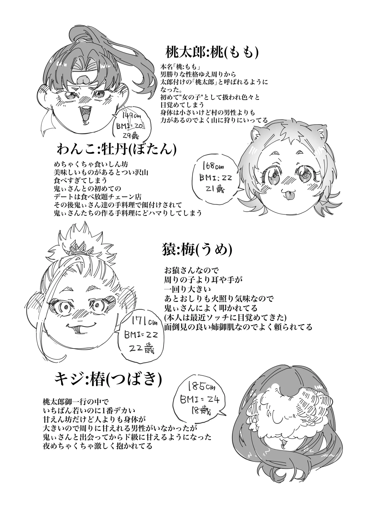 女の子の桃太郎とでかつよ鬼ぃさん - page37