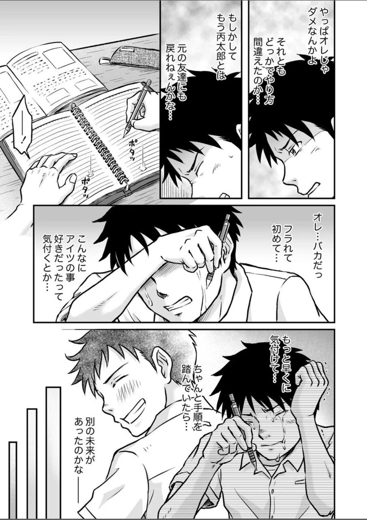 進め！全力妄想少年〈後編4〉 - page7