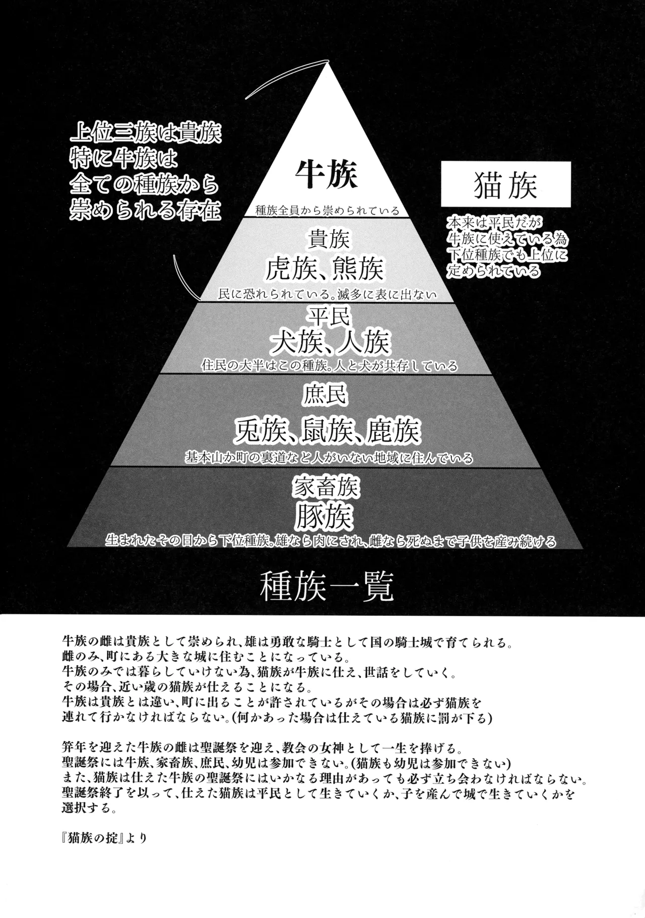 牛姦R - page4