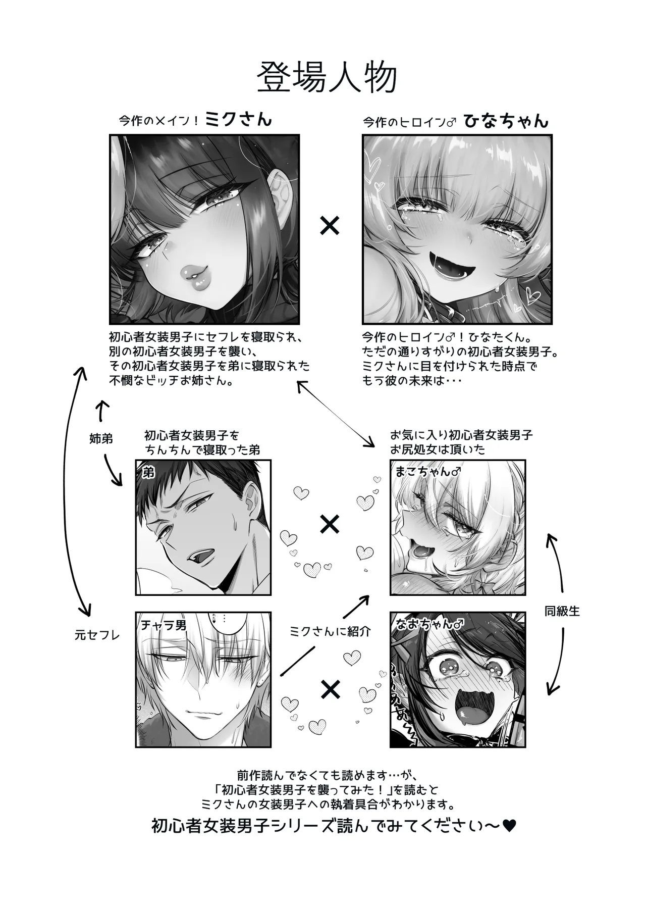 初心者女装男子♂を飼ってみた! - page4