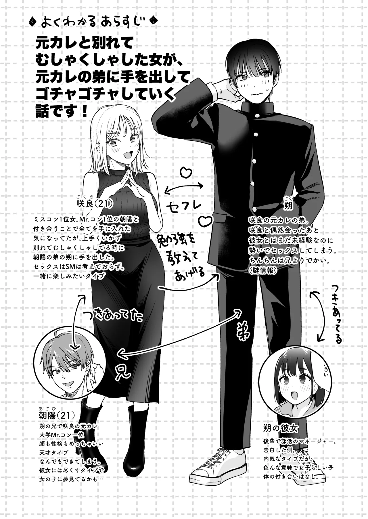 続続・元カレの弟に手を出してみた - page2
