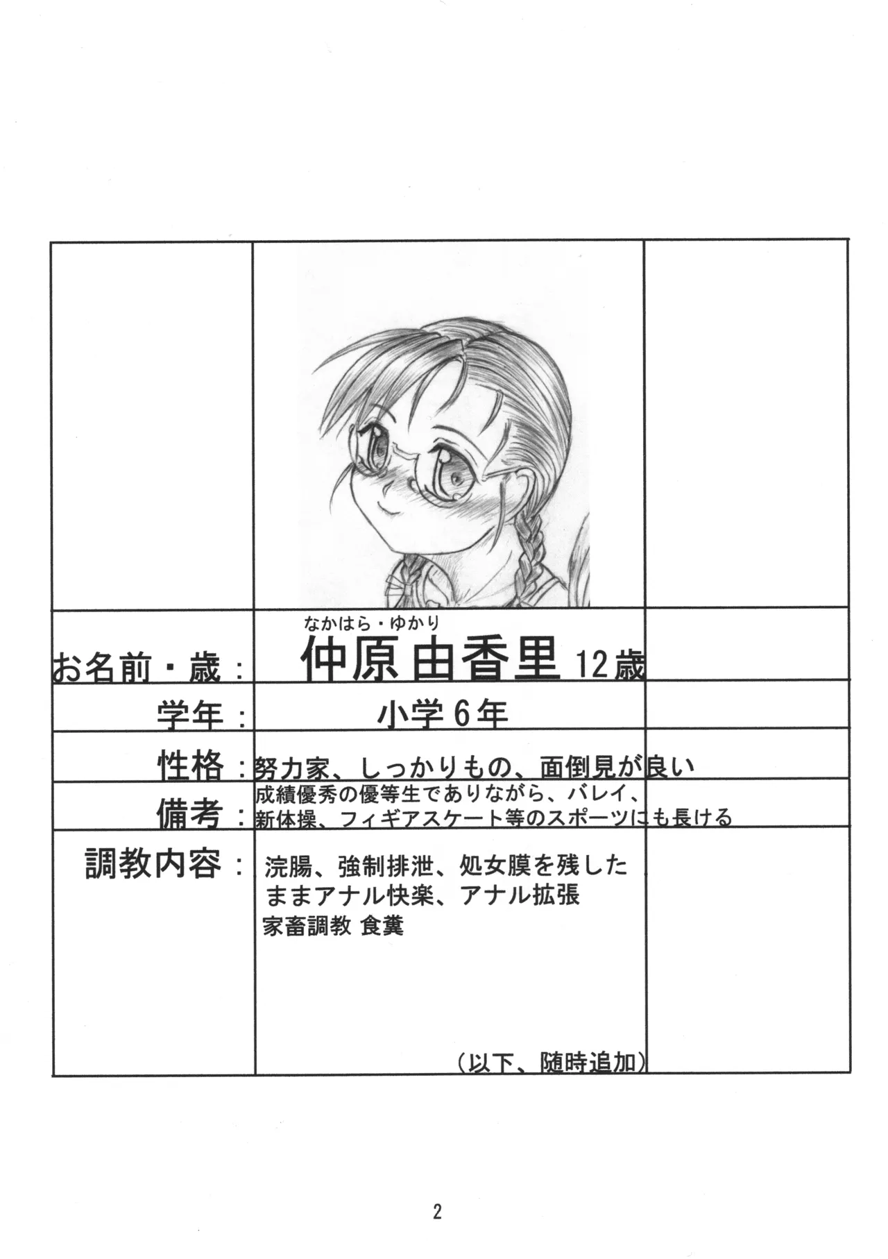 ゆかりちゃんの豚鼻家畜調教 序章編 三姉妹調教遊戯シリーズ 由香里編 - page2