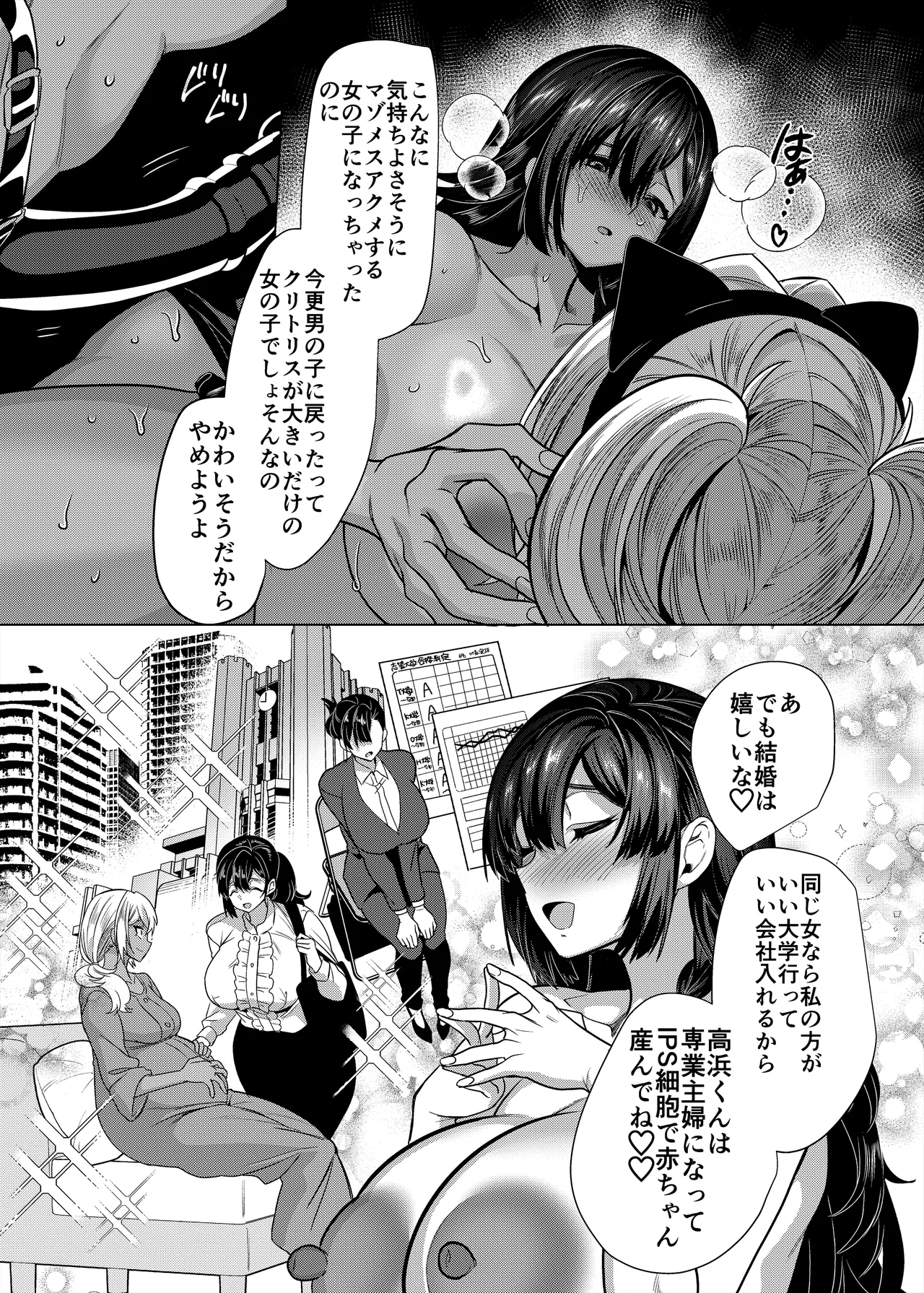 高浜くん♀はドМ彼女の言いなり - page59