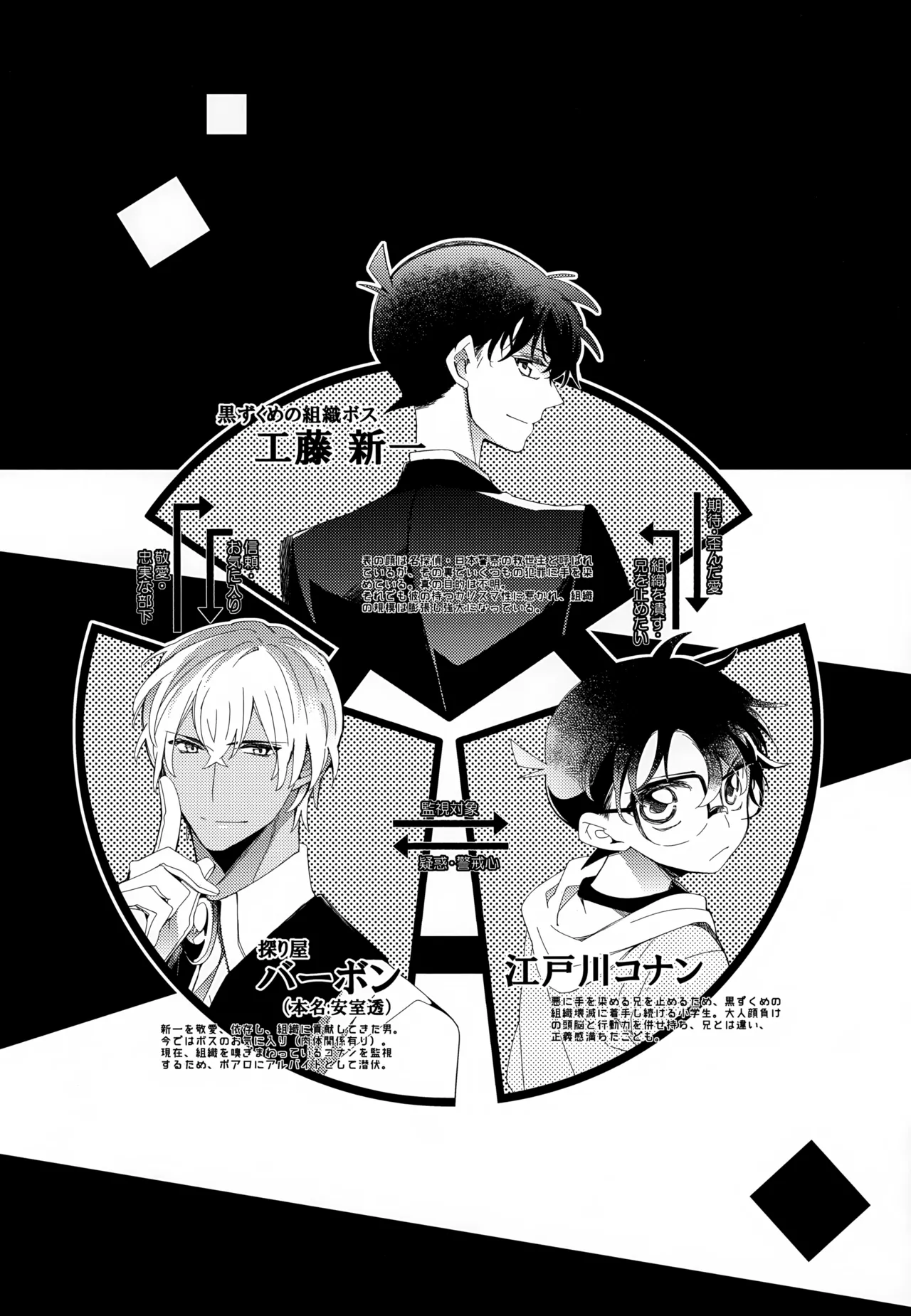 SAKURAGASHI DC再録集 - page155