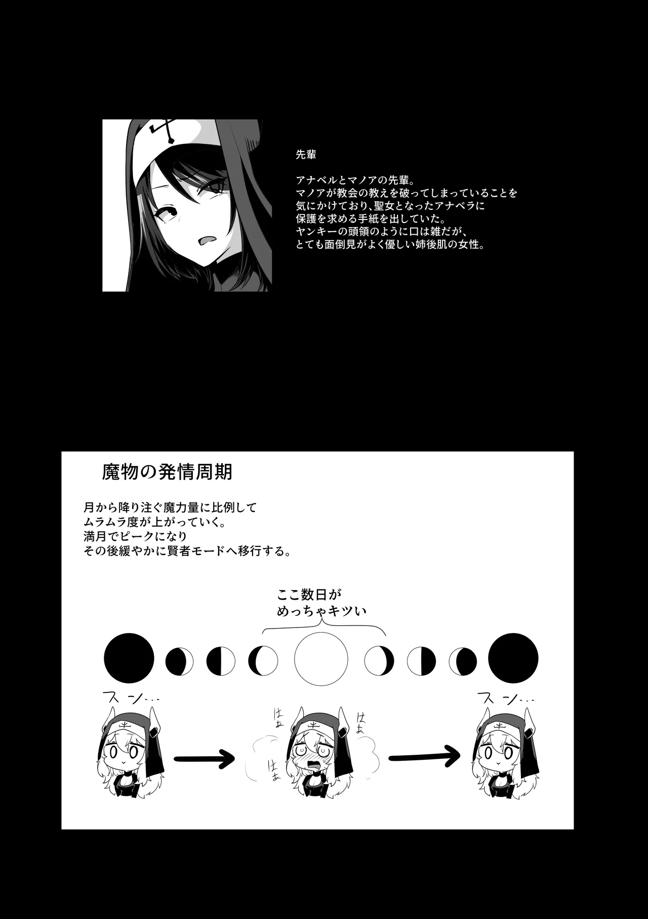 その身体でシスターは無理でしょ - page52