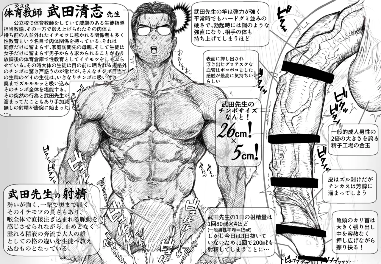 2021 06 淫語文字圧絵 Vol02＆3 - page4
