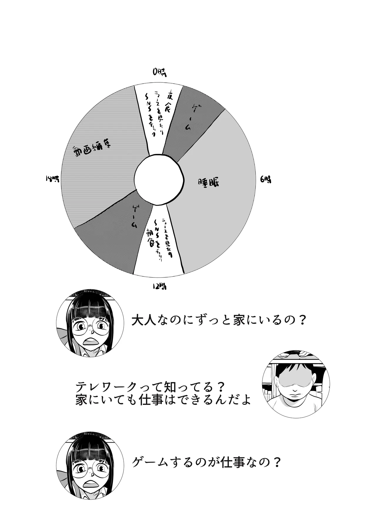 部屋に勝手に居座られて困ってる02 - page25