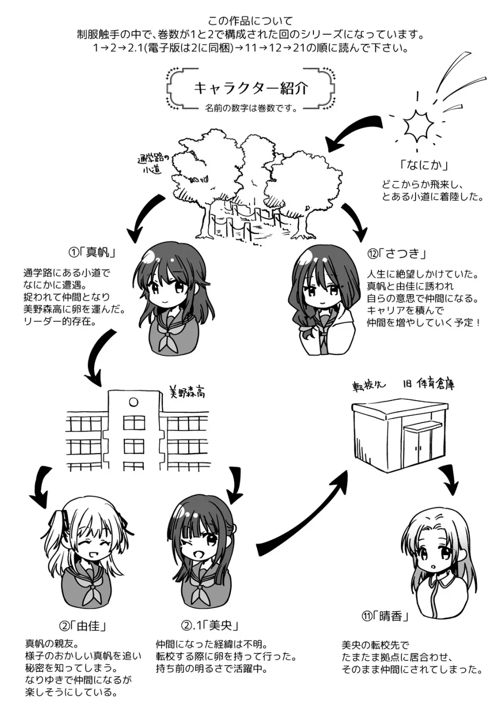 制服触手21 - page2