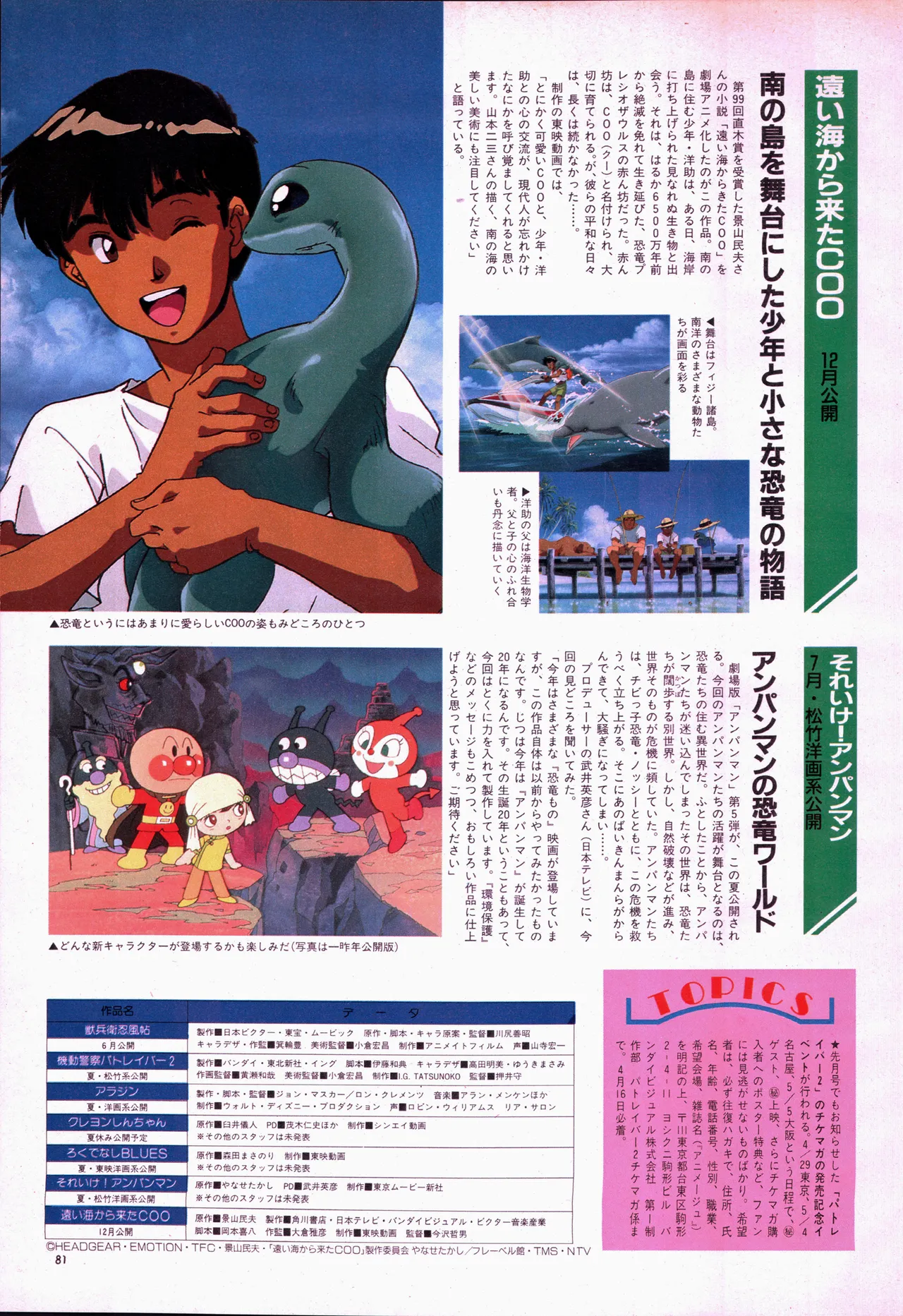 アニメージュ平成5年5月 - page101