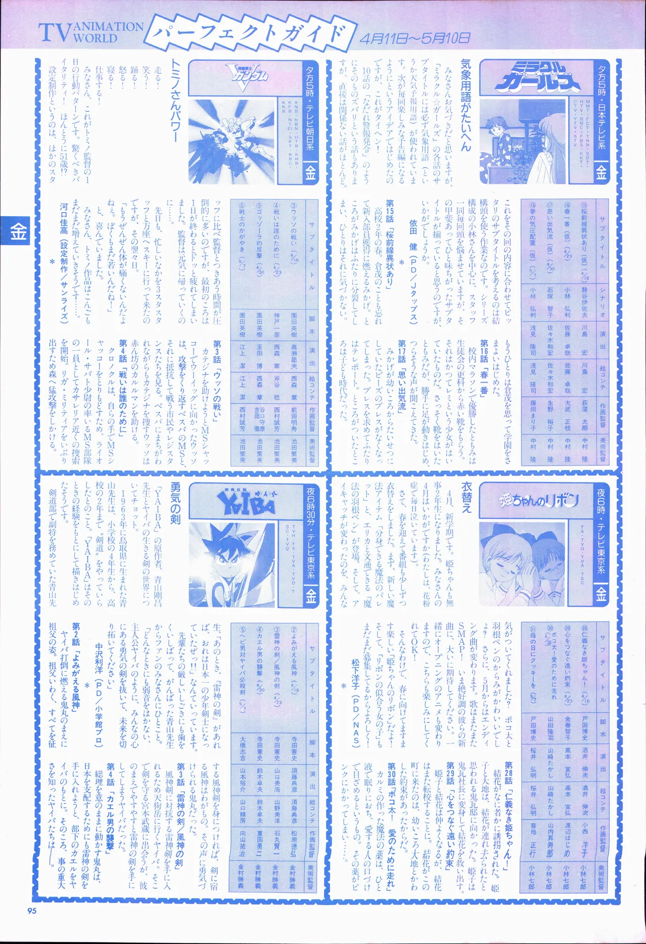 アニメージュ平成5年5月 - page115