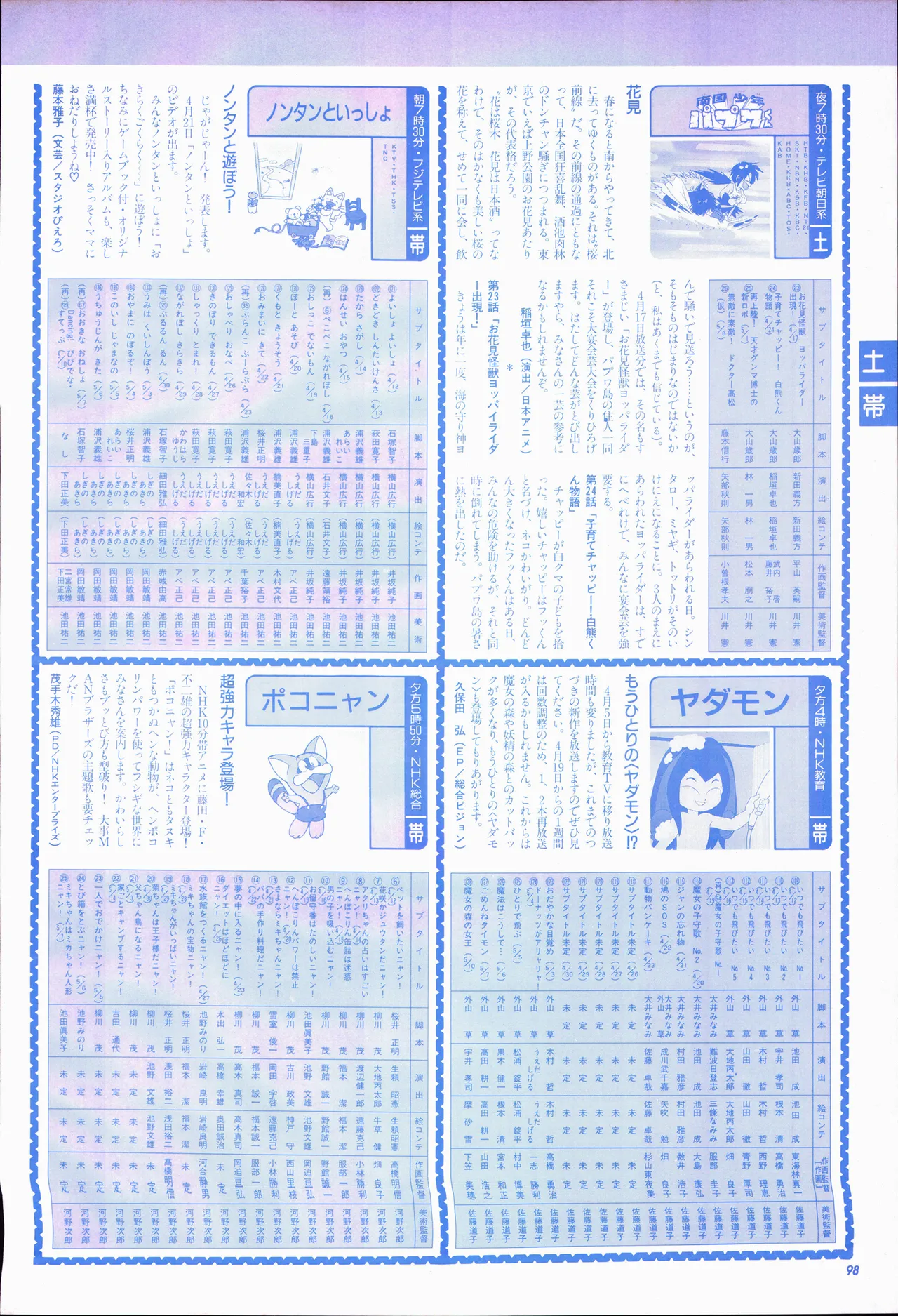 アニメージュ平成5年5月 - page118