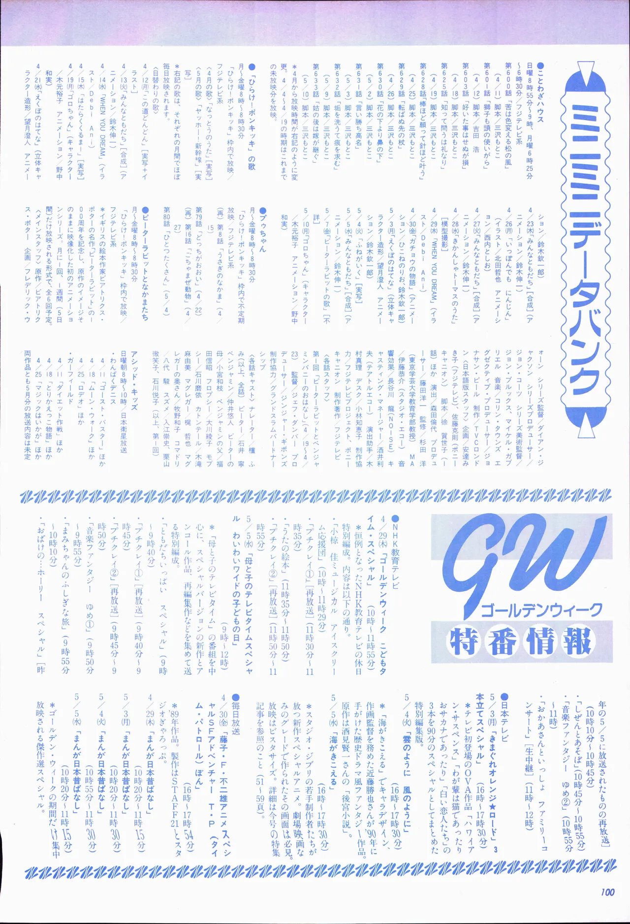 アニメージュ平成5年5月 - page120