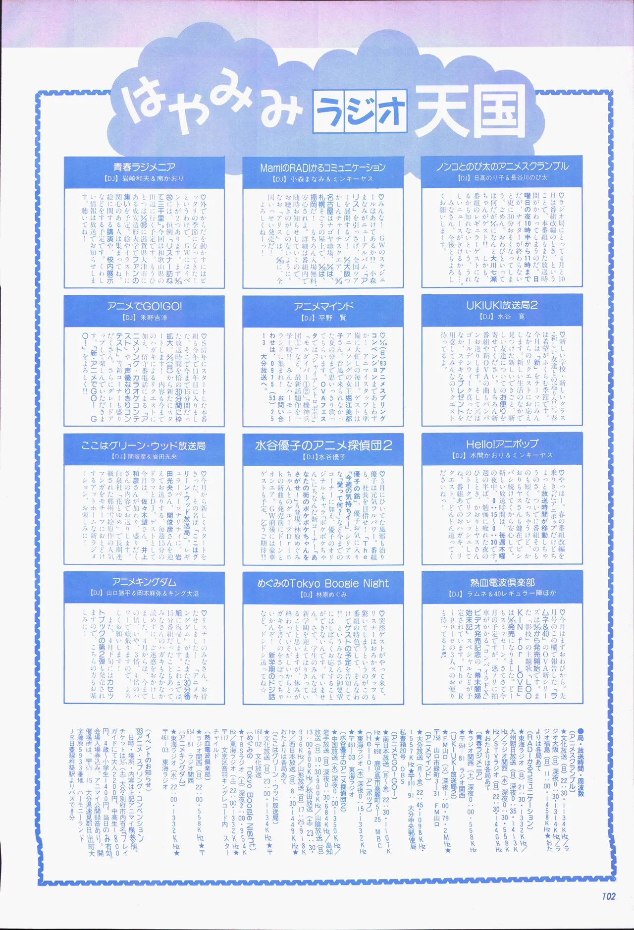アニメージュ平成5年5月 - page122