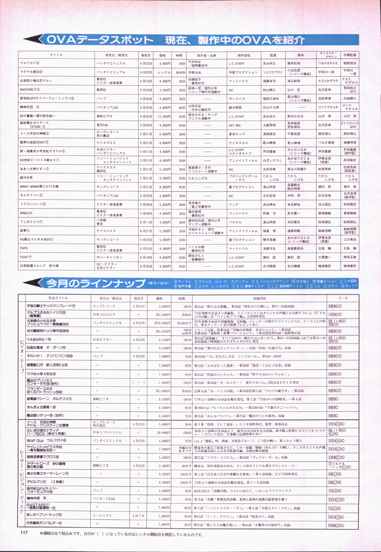 アニメージュ平成5年5月 - page137