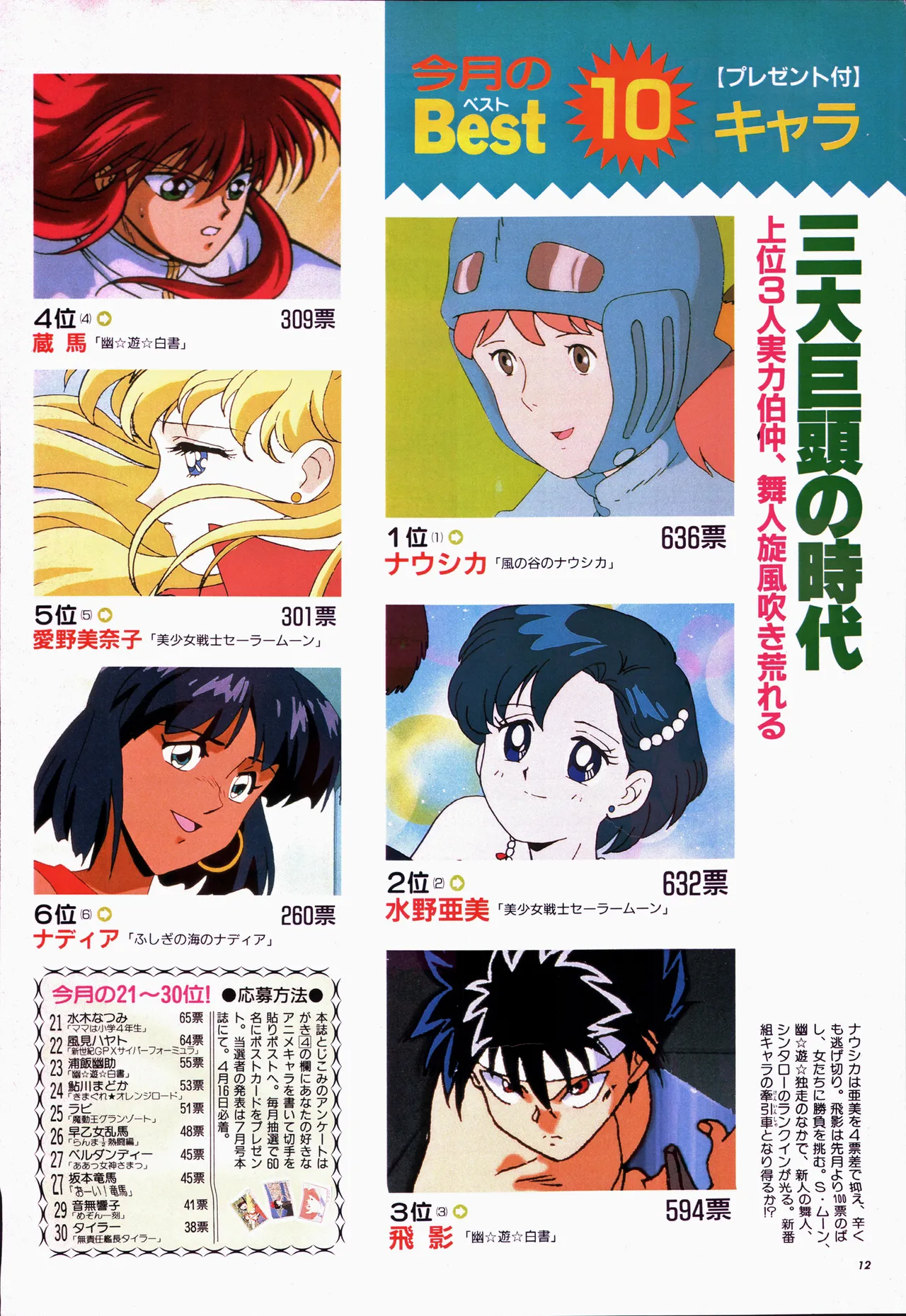 アニメージュ平成5年5月 - page32