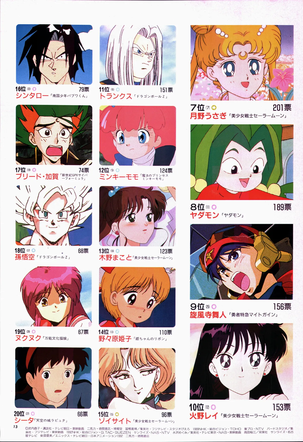 アニメージュ平成5年5月 - page33