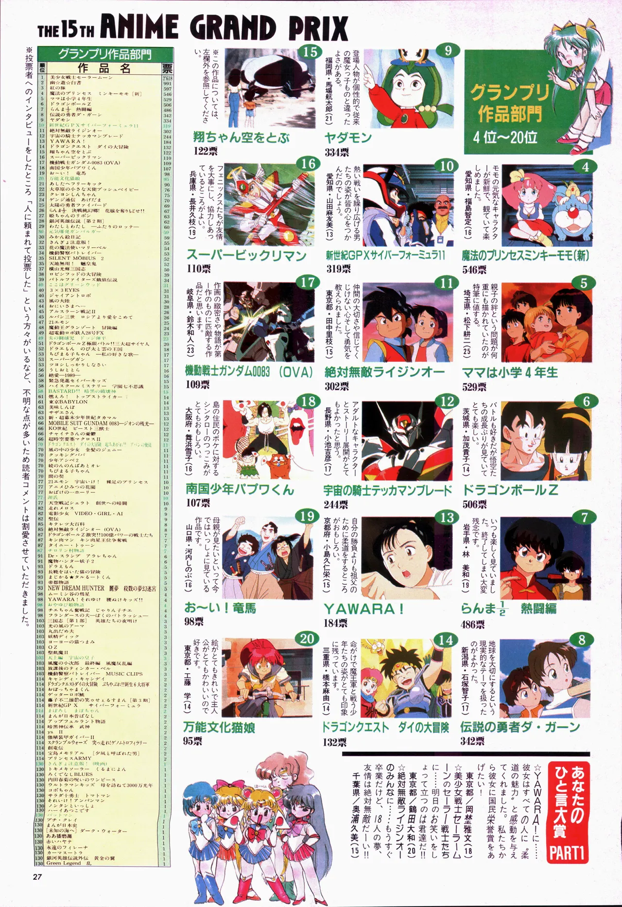 アニメージュ平成5年5月 - page47
