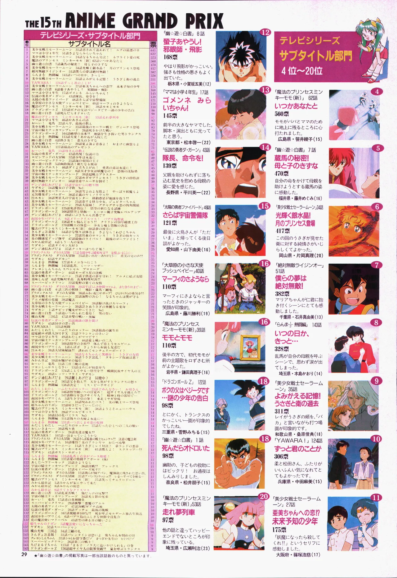 アニメージュ平成5年5月 - page49
