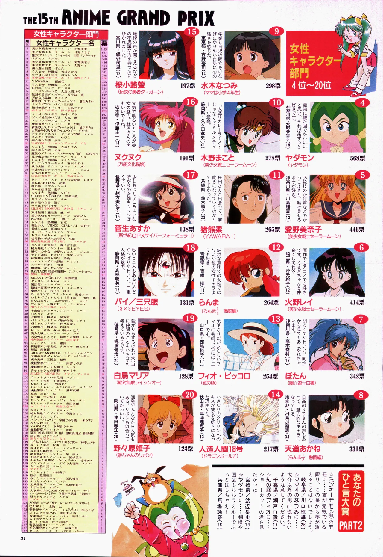 アニメージュ平成5年5月 - page51