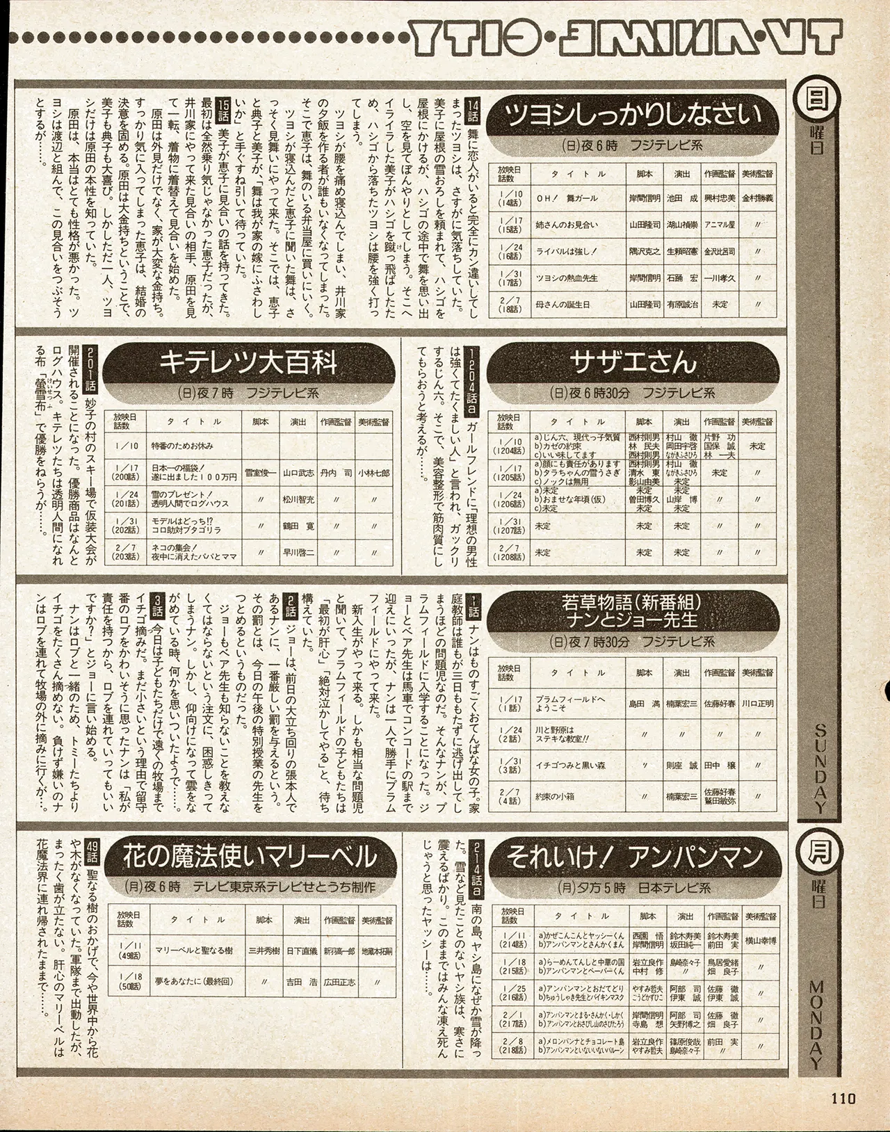 アニメディア 1993年2月号 - page100