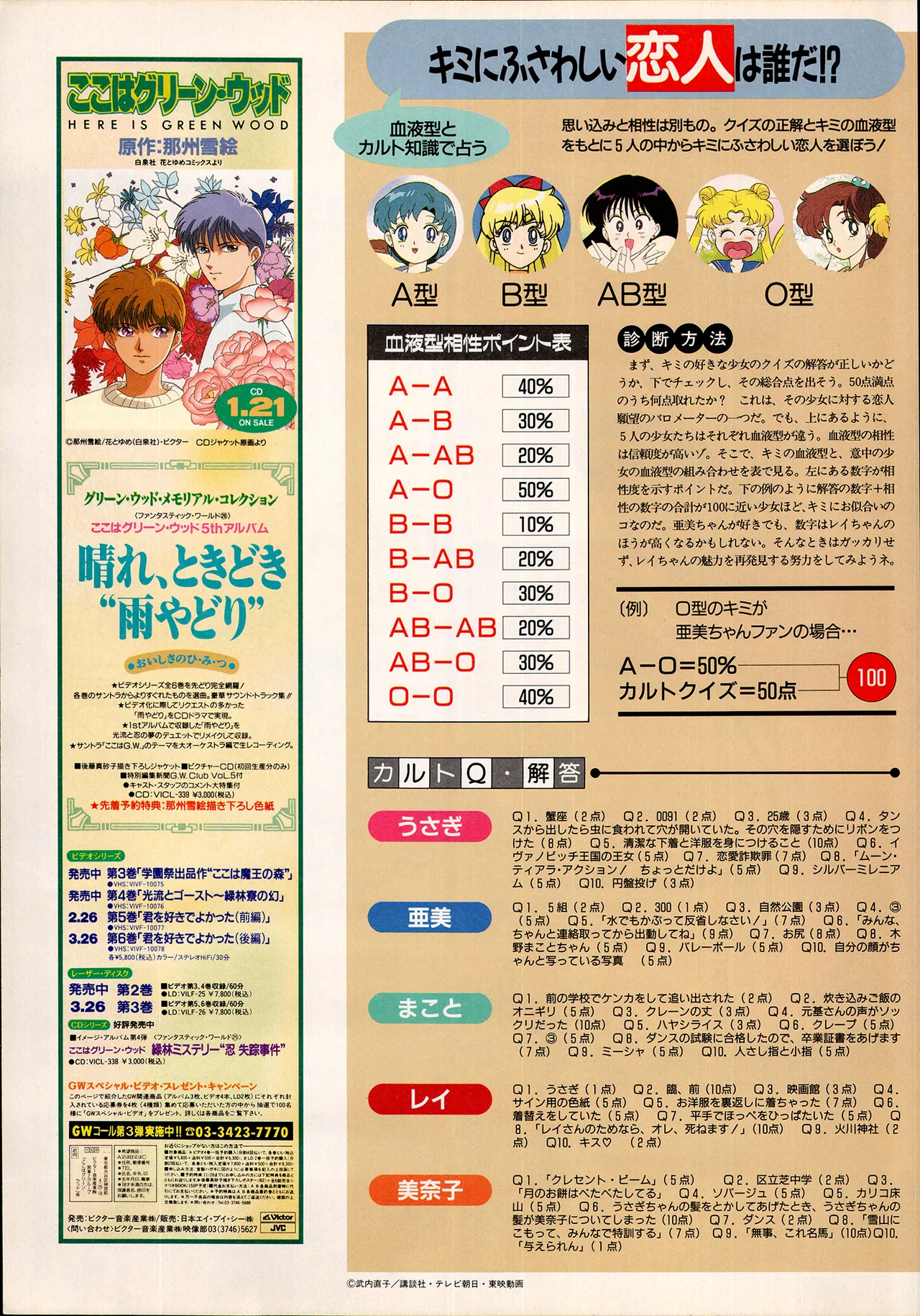 アニメディア 1993年2月号 - page19