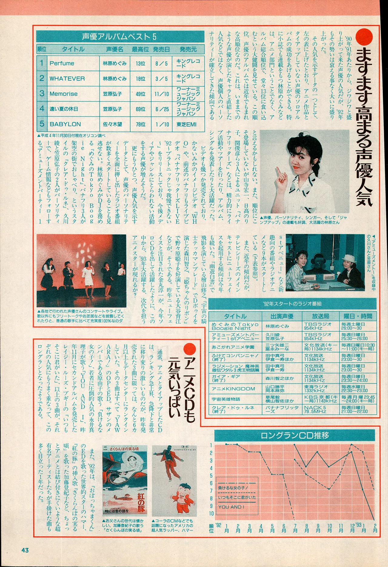 アニメディア 1993年2月号 - page33