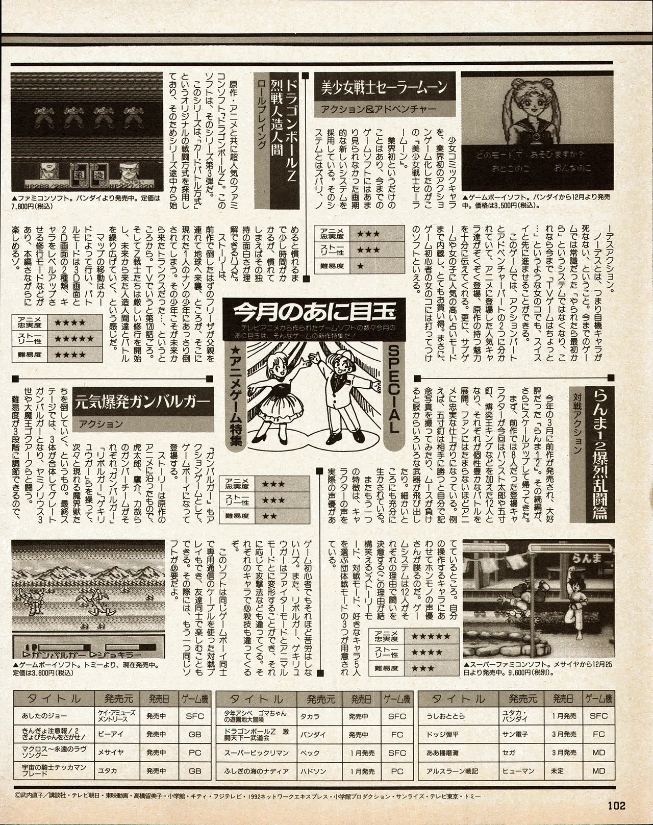 アニメディア 1993年2月号 - page92