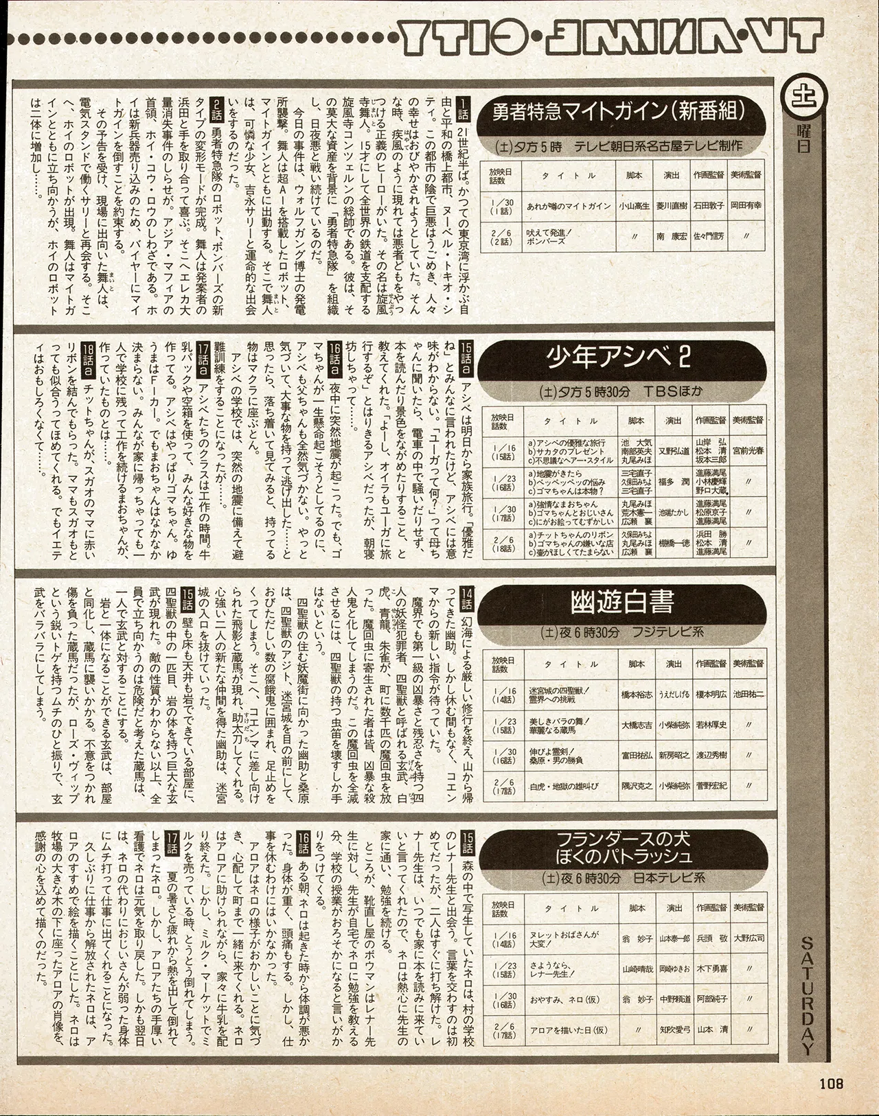 アニメディア 1993年2月号 - page98