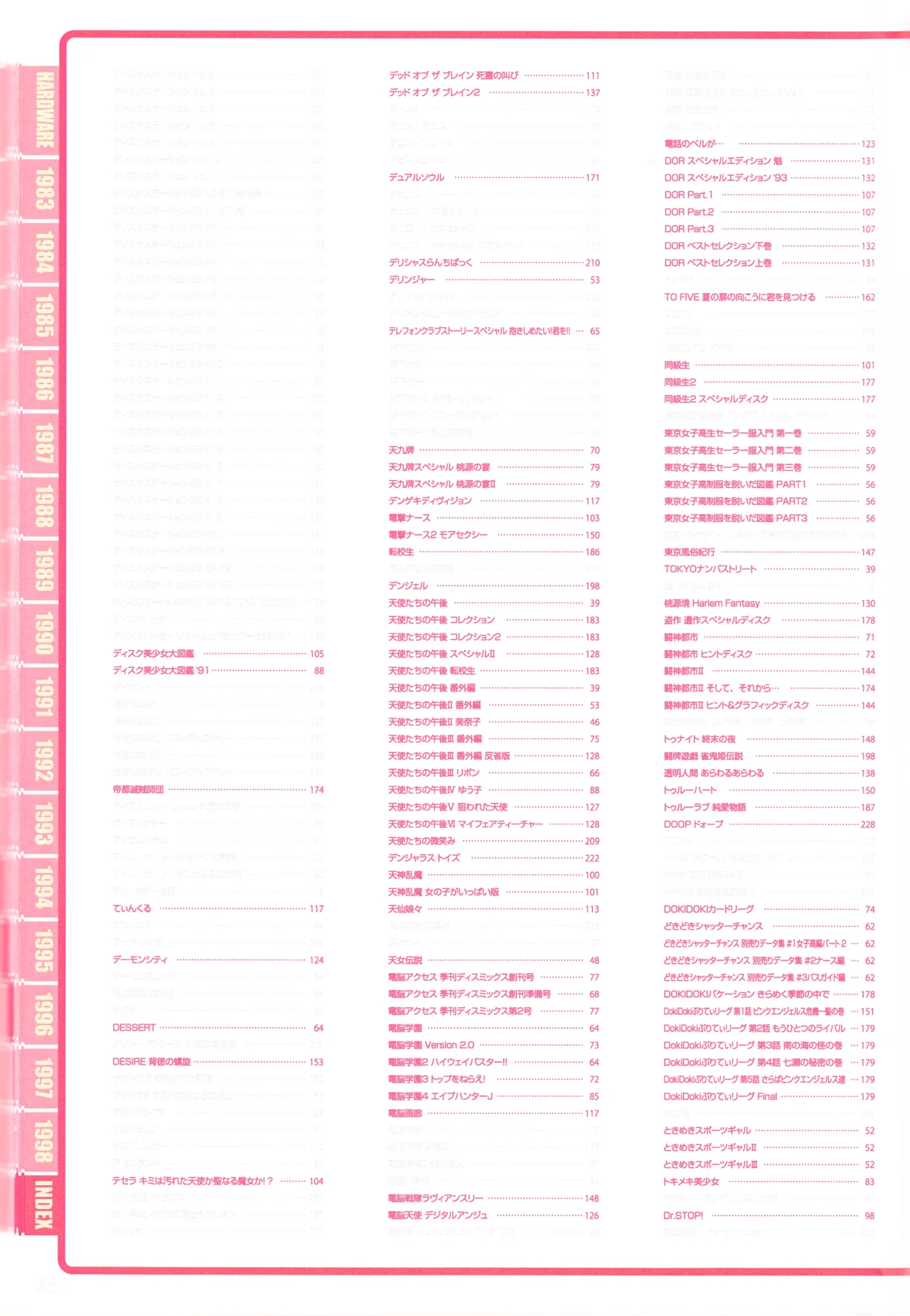 Index of PC-9801パーフェクトカタログ（下巻 美少女ゲーム編） - page10