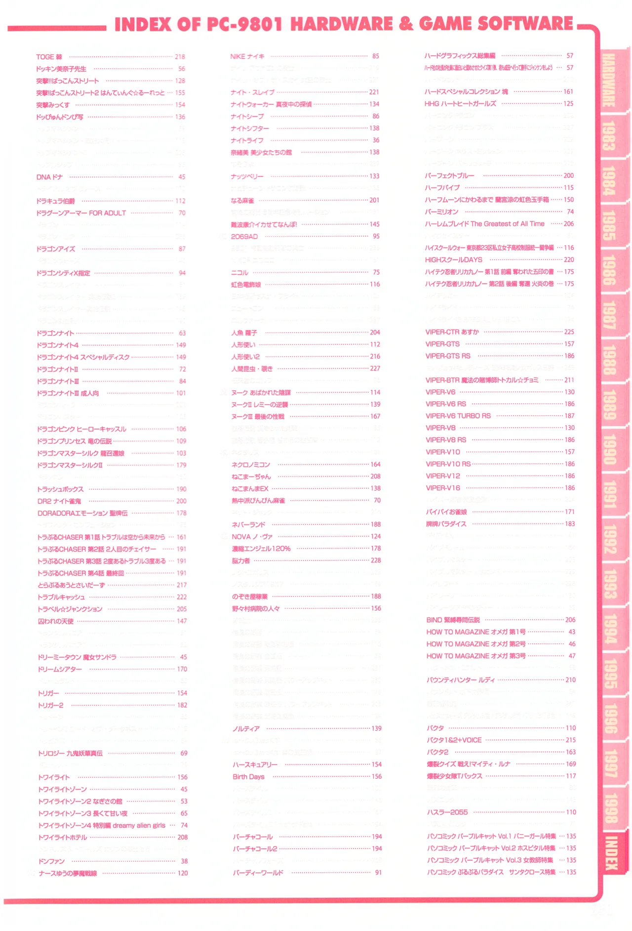 Index of PC-9801パーフェクトカタログ（下巻 美少女ゲーム編） - page11