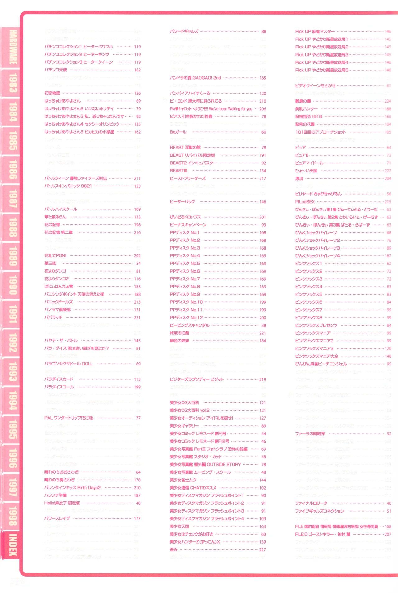 Index of PC-9801パーフェクトカタログ（下巻 美少女ゲーム編） - page12