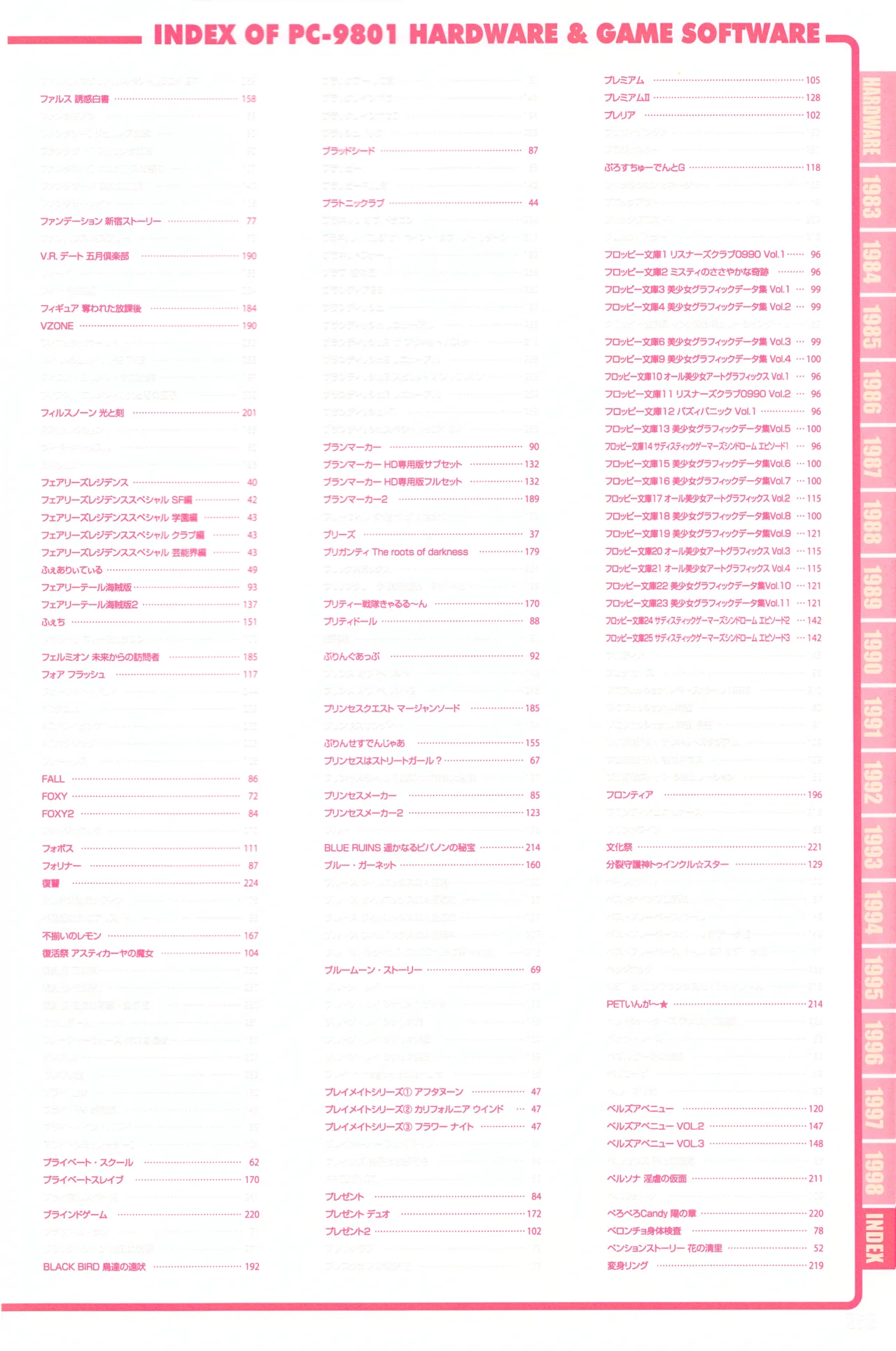 Index of PC-9801パーフェクトカタログ（下巻 美少女ゲーム編） - page13