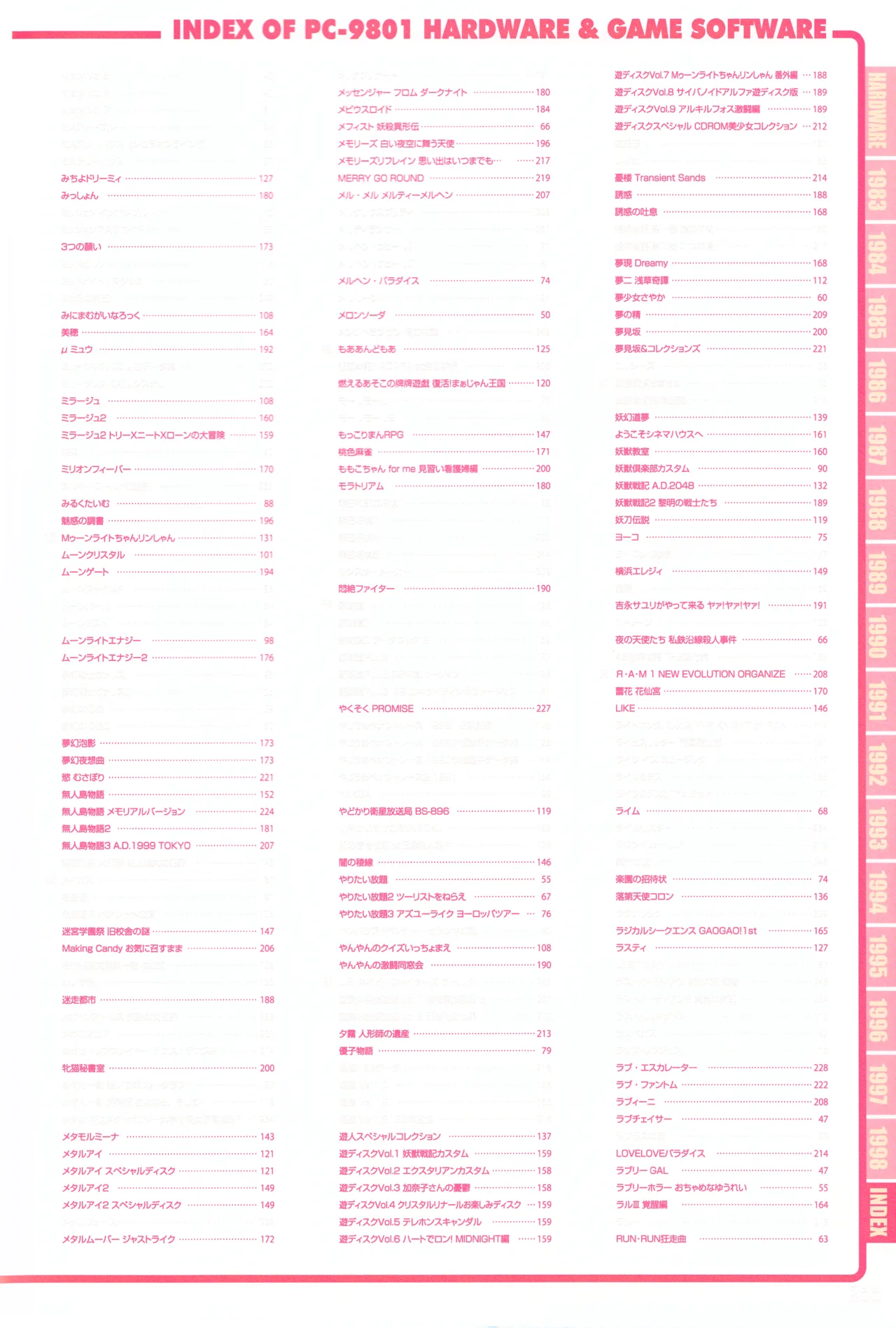 Index of PC-9801パーフェクトカタログ（下巻 美少女ゲーム編） - page15