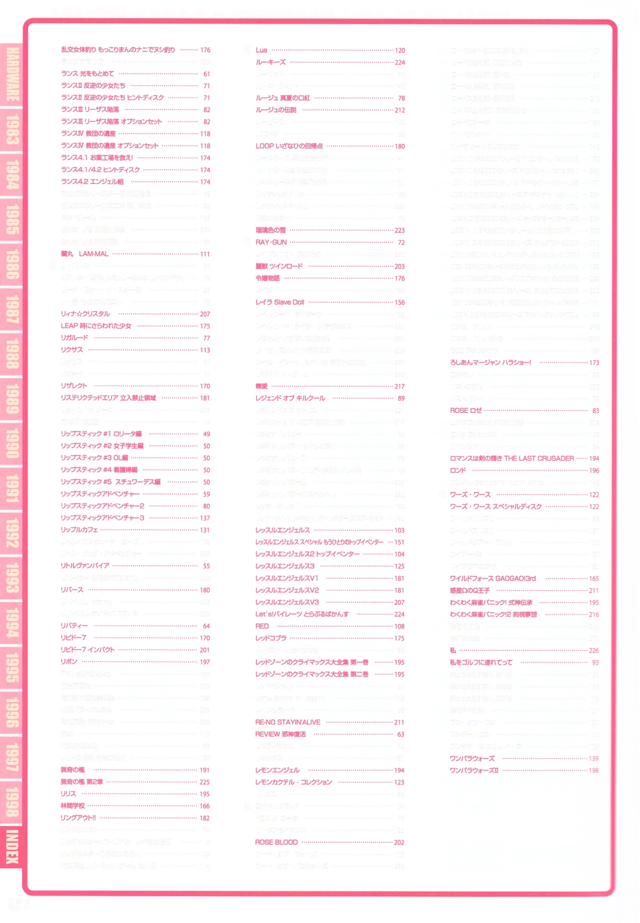 Index of PC-9801パーフェクトカタログ（下巻 美少女ゲーム編） - page16