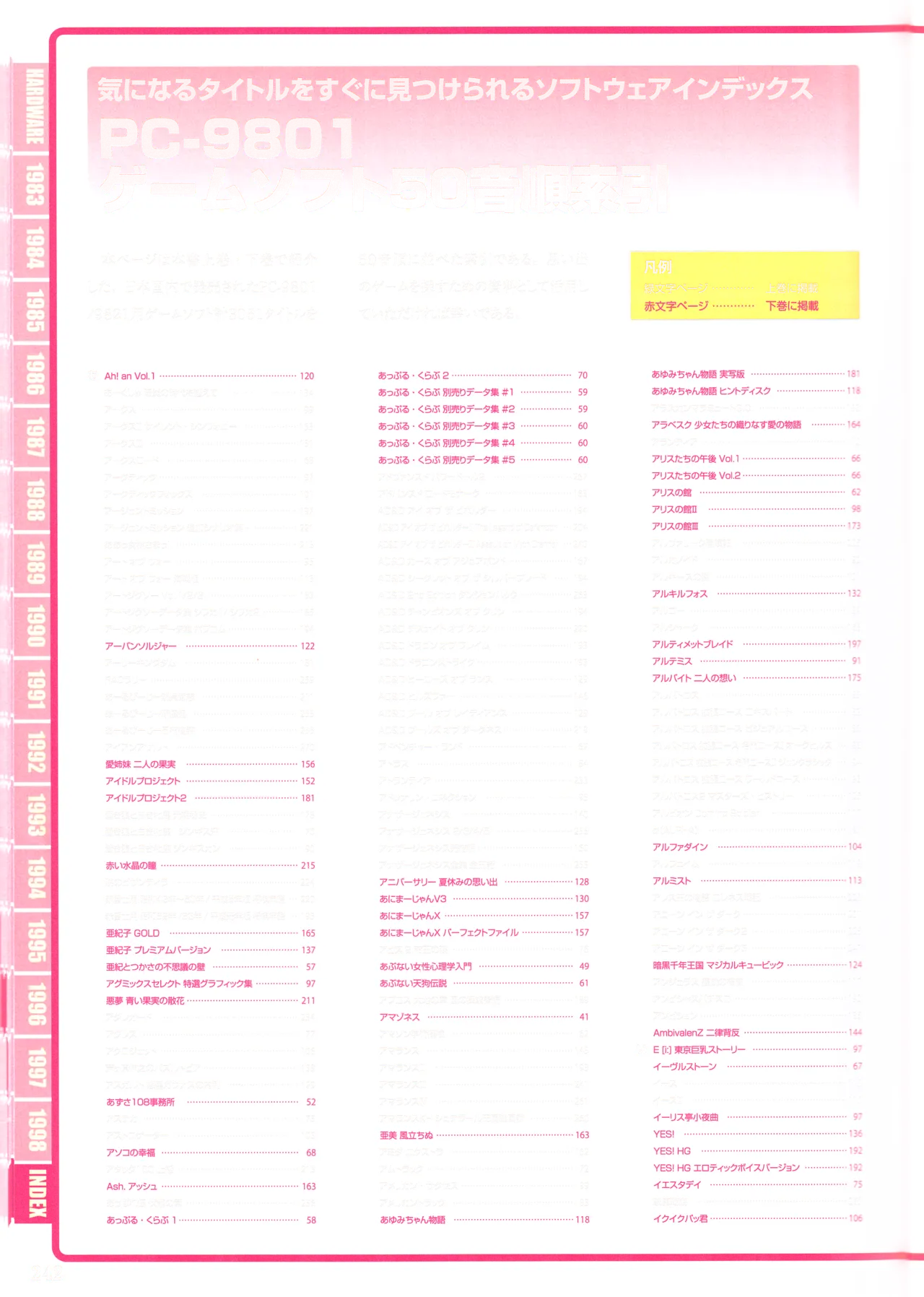Index of PC-9801パーフェクトカタログ（下巻 美少女ゲーム編） - page2