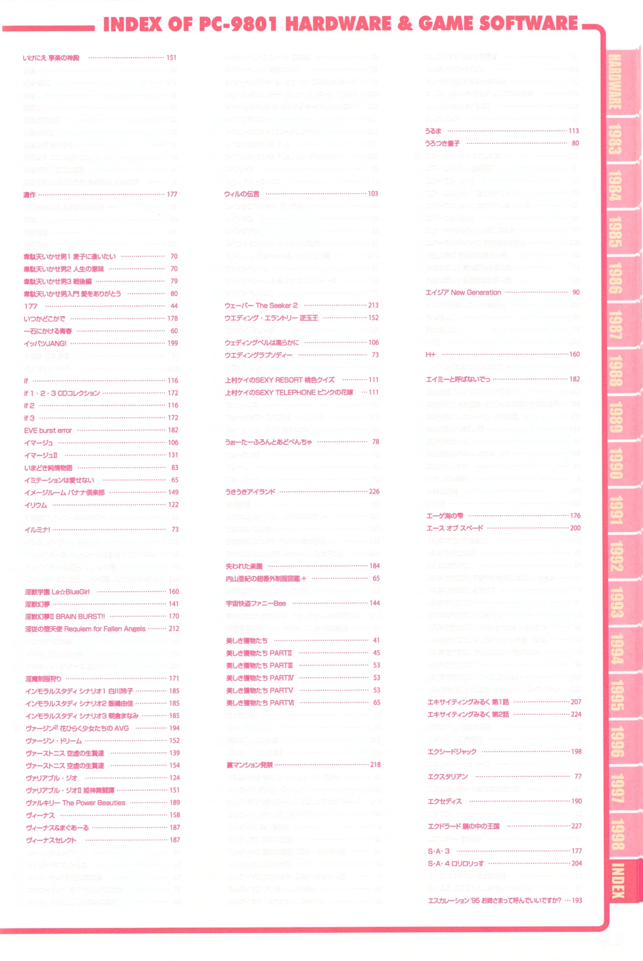 Index of PC-9801パーフェクトカタログ（下巻 美少女ゲーム編） - page3