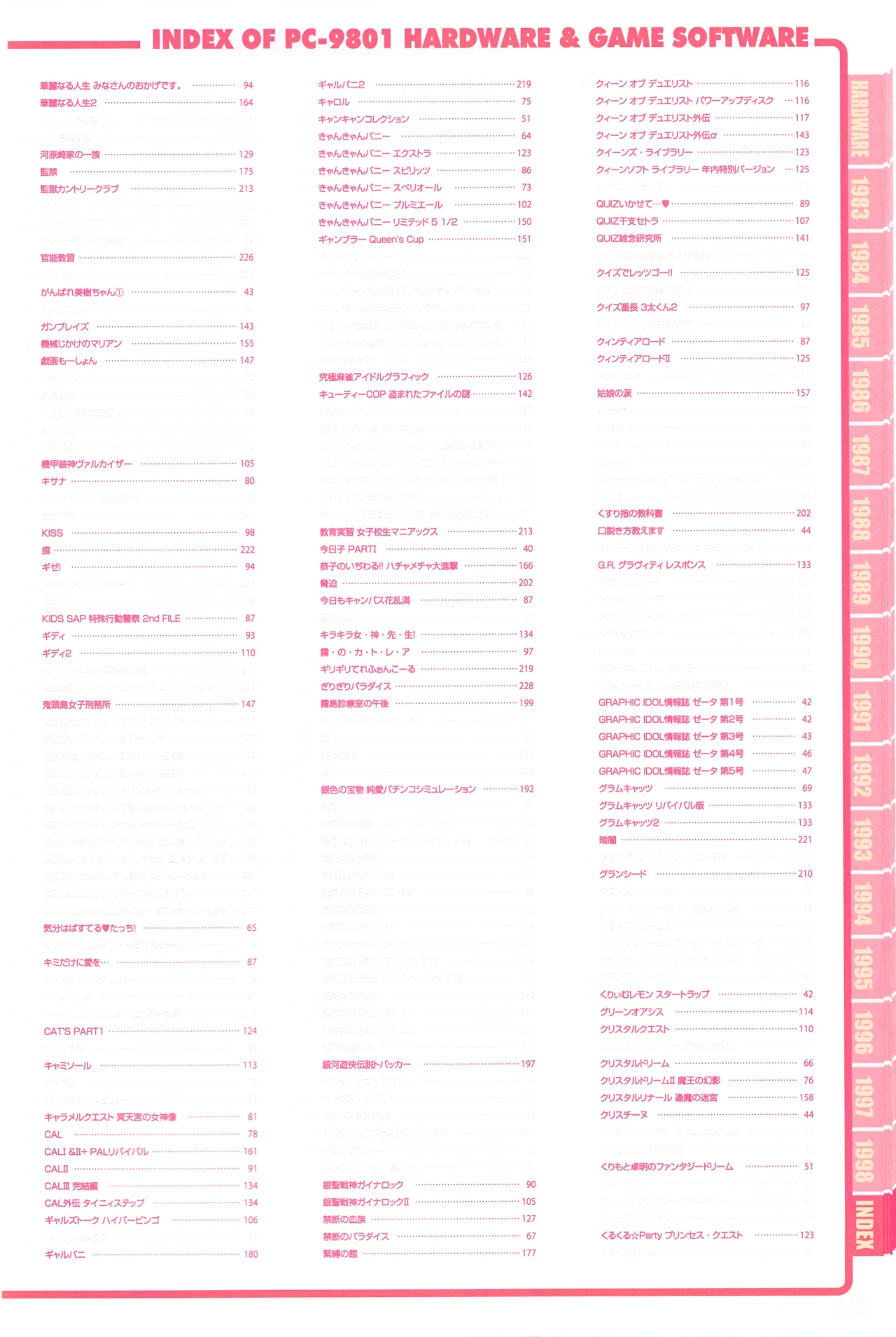 Index of PC-9801パーフェクトカタログ（下巻 美少女ゲーム編） - page5