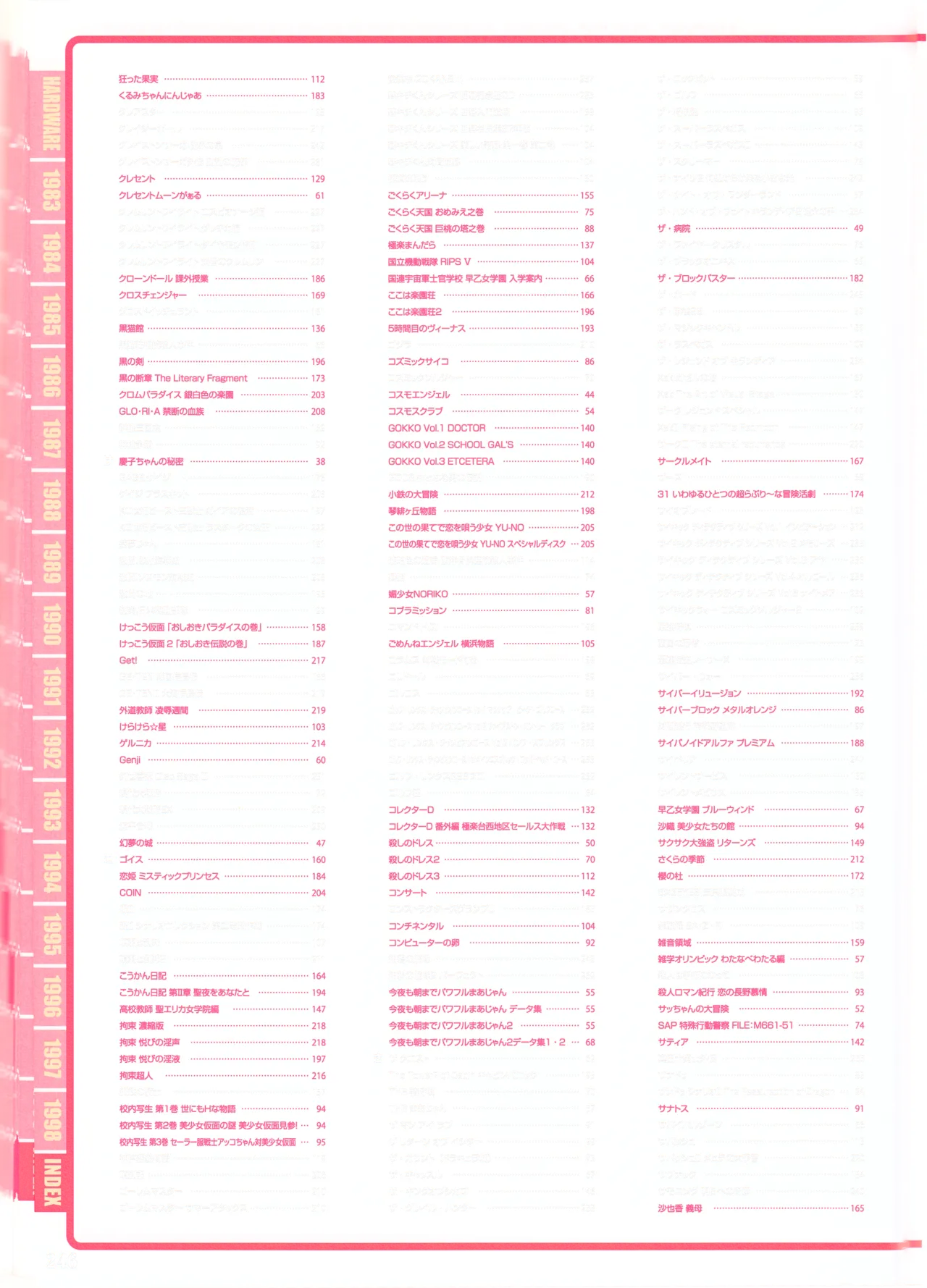 Index of PC-9801パーフェクトカタログ（下巻 美少女ゲーム編） - page6