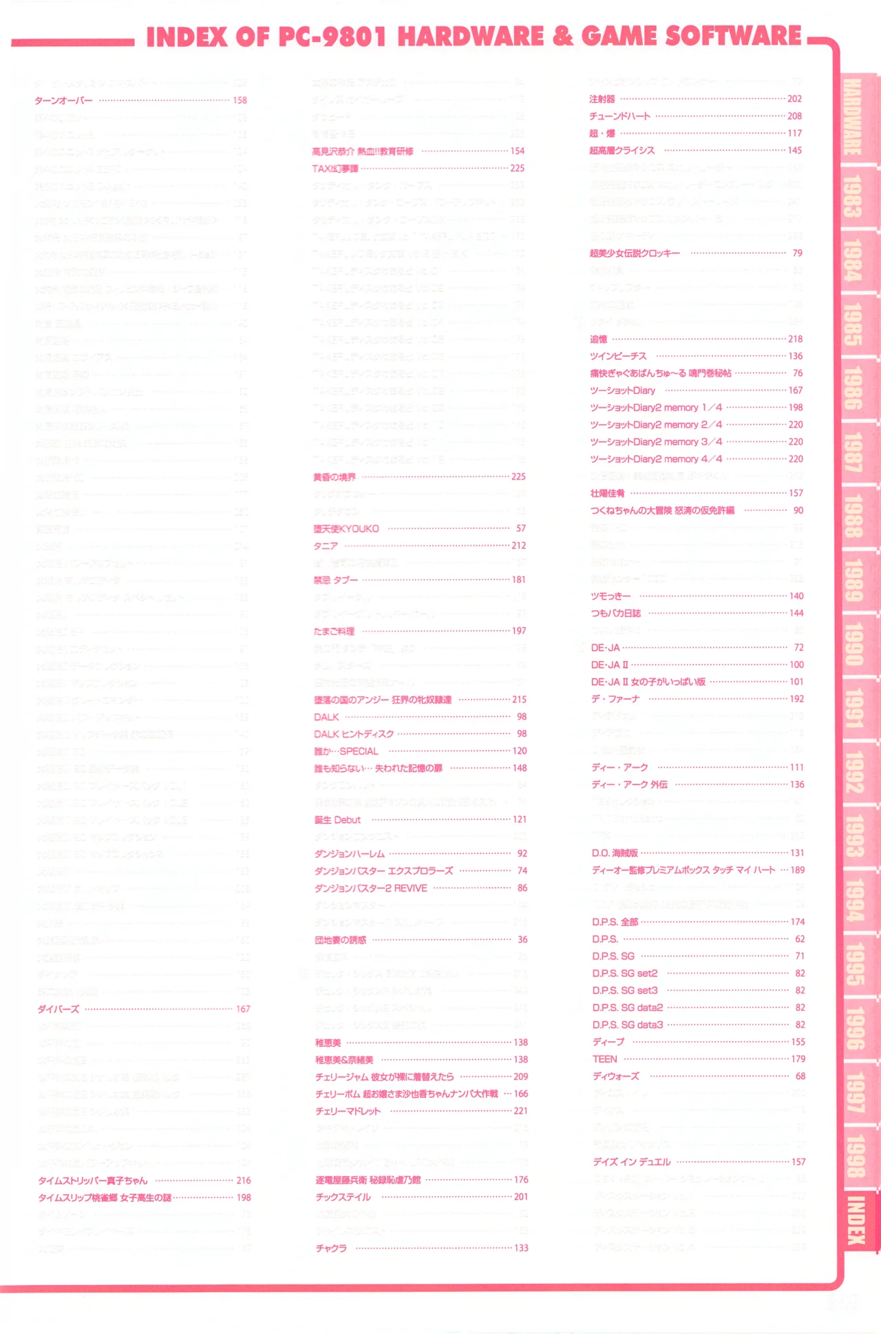 Index of PC-9801パーフェクトカタログ（下巻 美少女ゲーム編） - page9