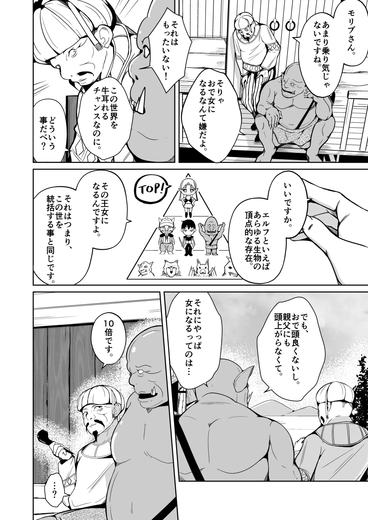 交姦～エルフの王女になったオークの物語～ - page6