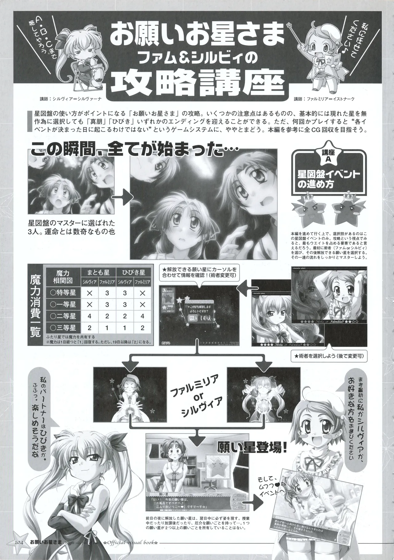 お願いお星さま ビジュアルファンブック - page111