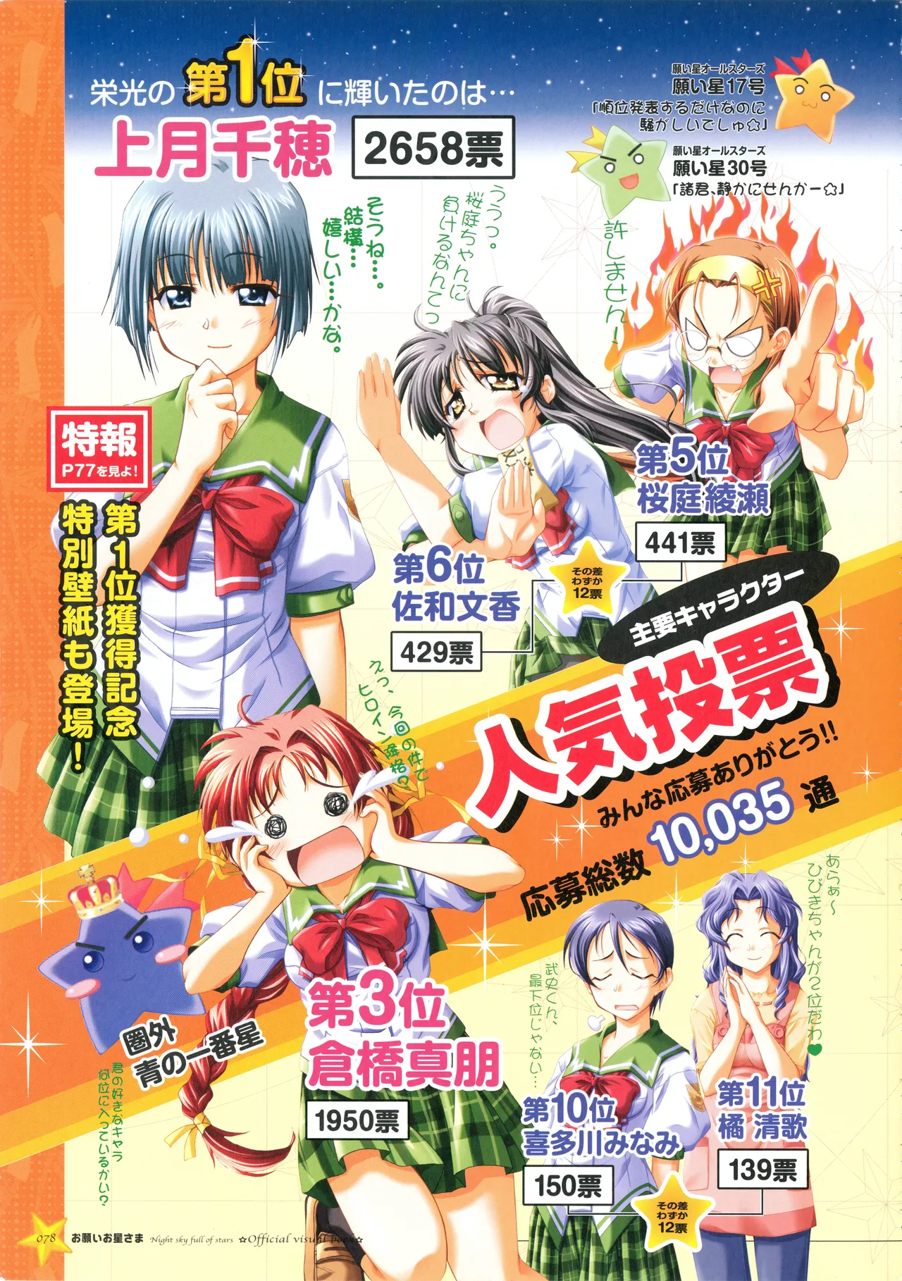 お願いお星さま ビジュアルファンブック - page86