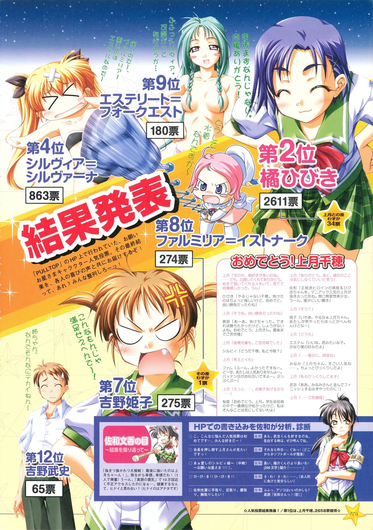 お願いお星さま ビジュアルファンブック - page87