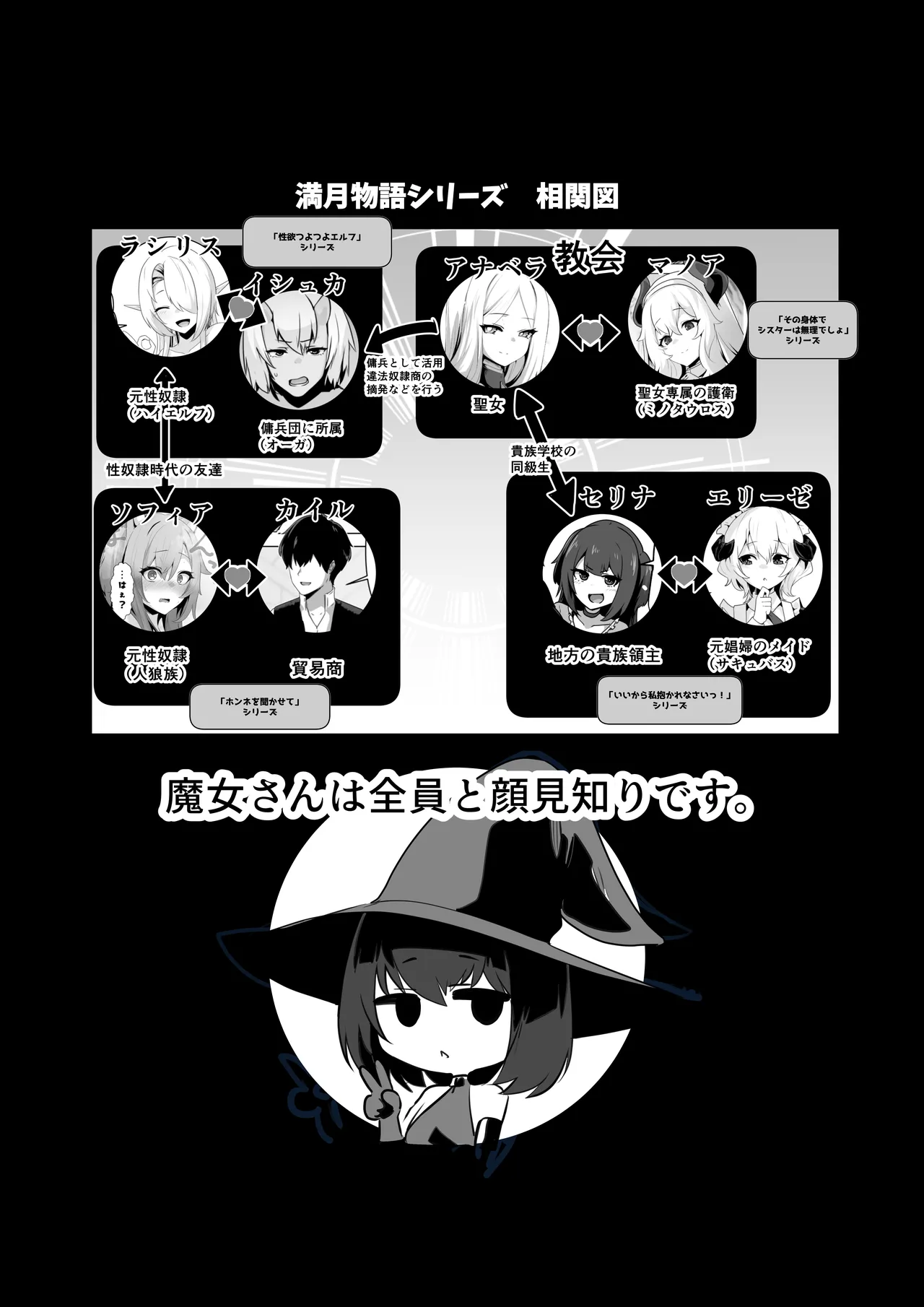 ホンネを聞かせて2 - page55