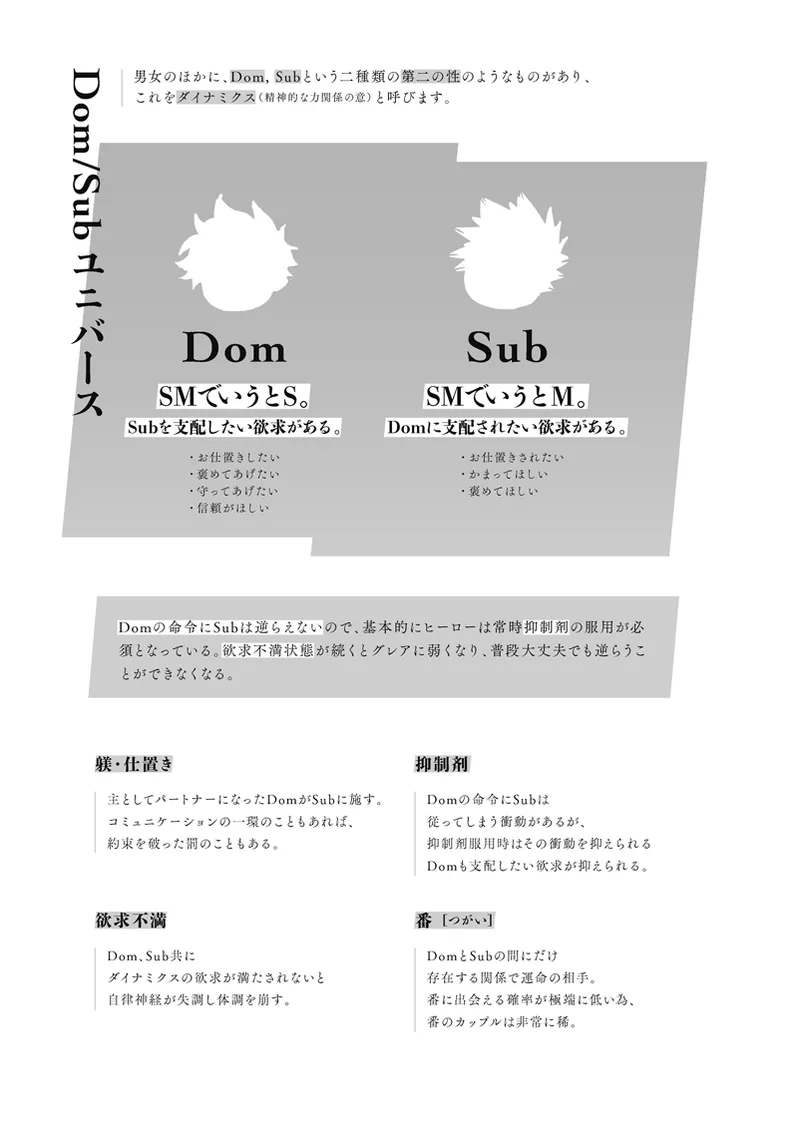 アンチノミー - page2