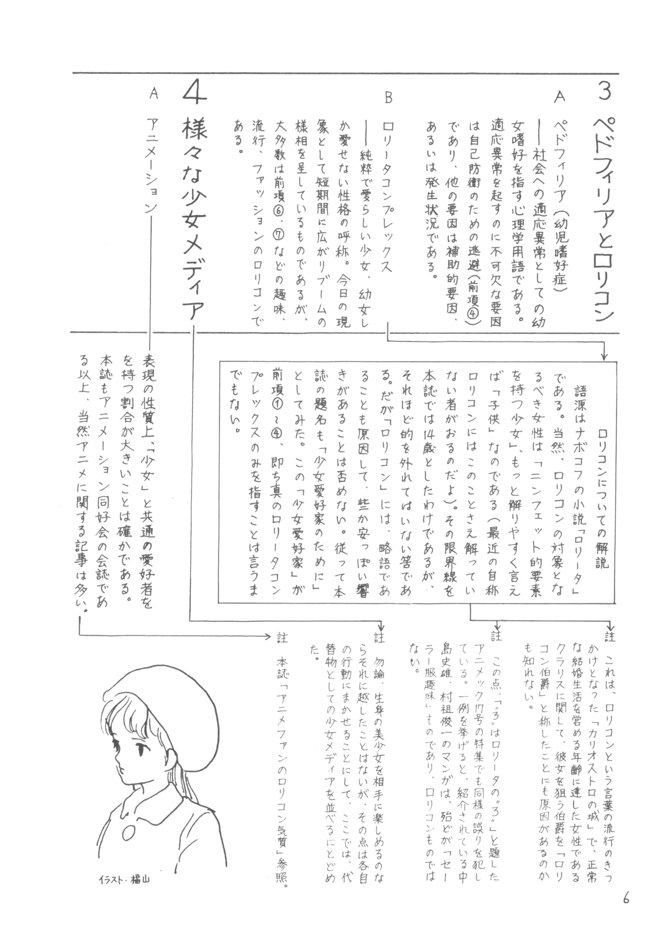 別冊アニコム 少女愛好家のために - page5