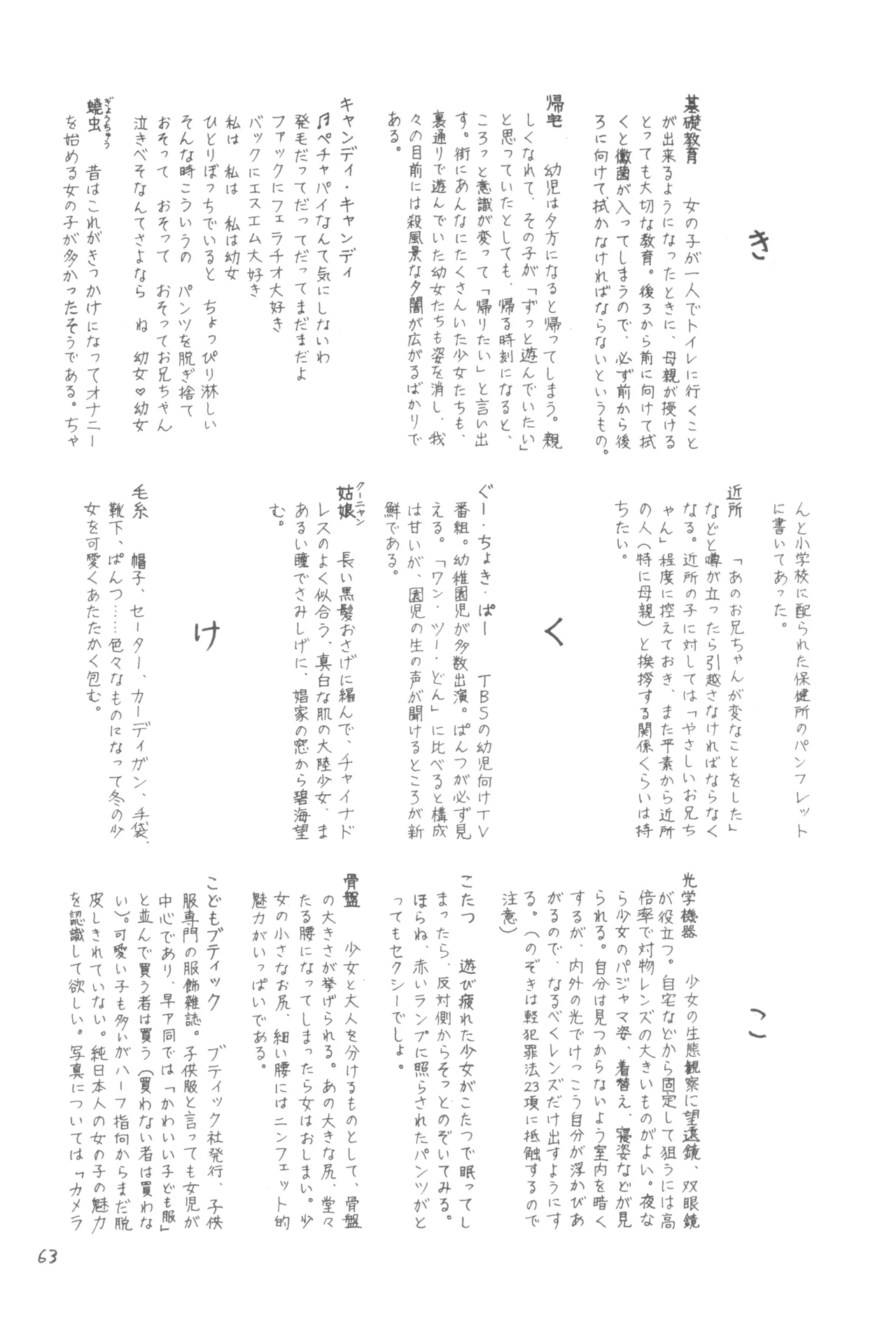 別冊アニコム 少女愛好家のために - page62