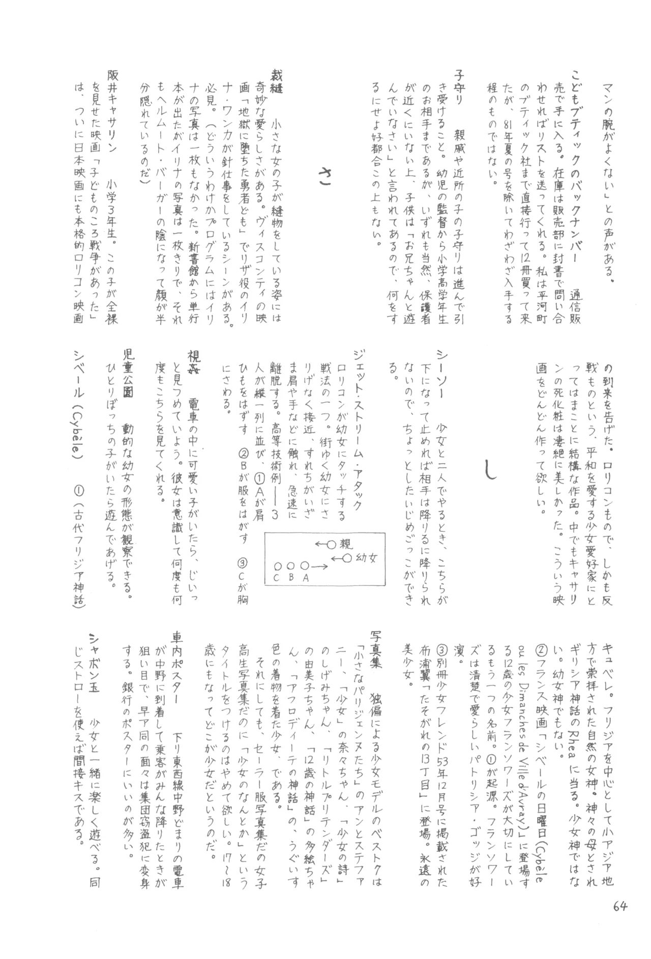 別冊アニコム 少女愛好家のために - page63