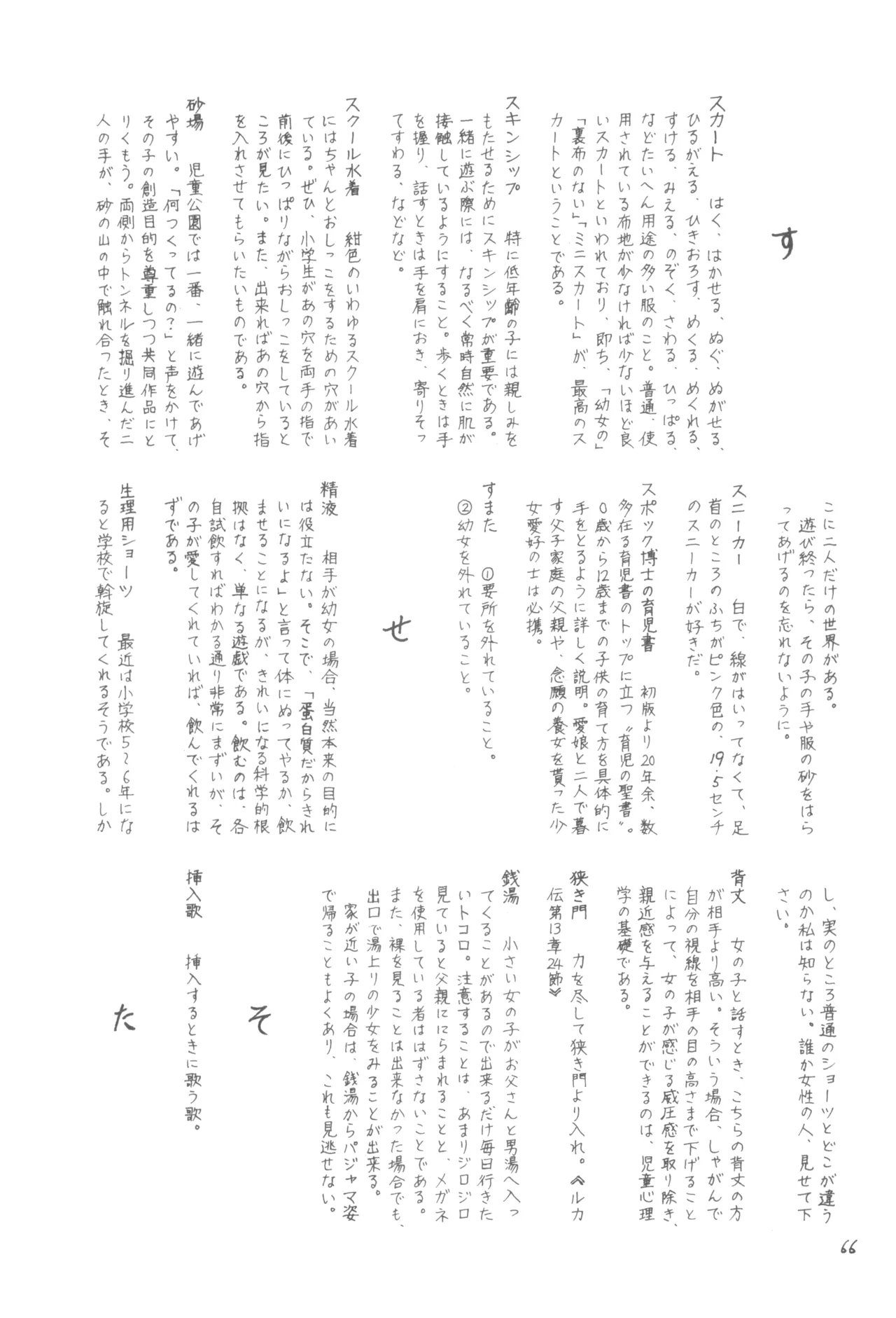 別冊アニコム 少女愛好家のために - page65